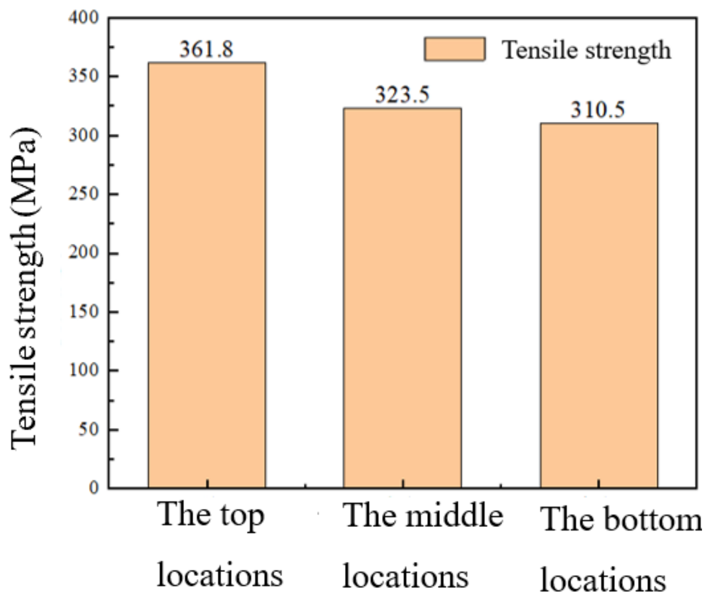 Crystals 13 00399 g013 Crystals 13 00399 g013