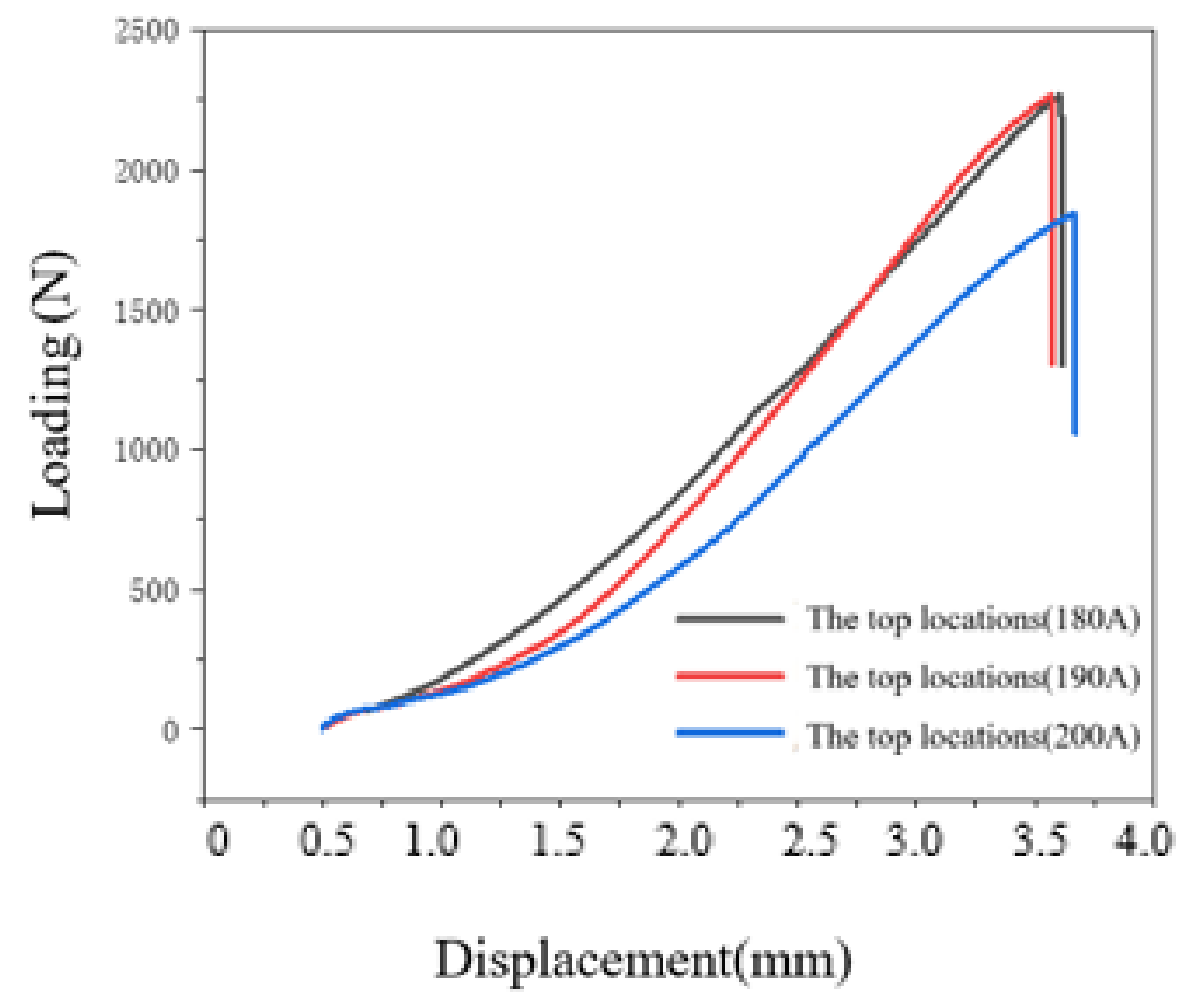 Crystals 13 00399 g014 Crystals 13 00399 g014