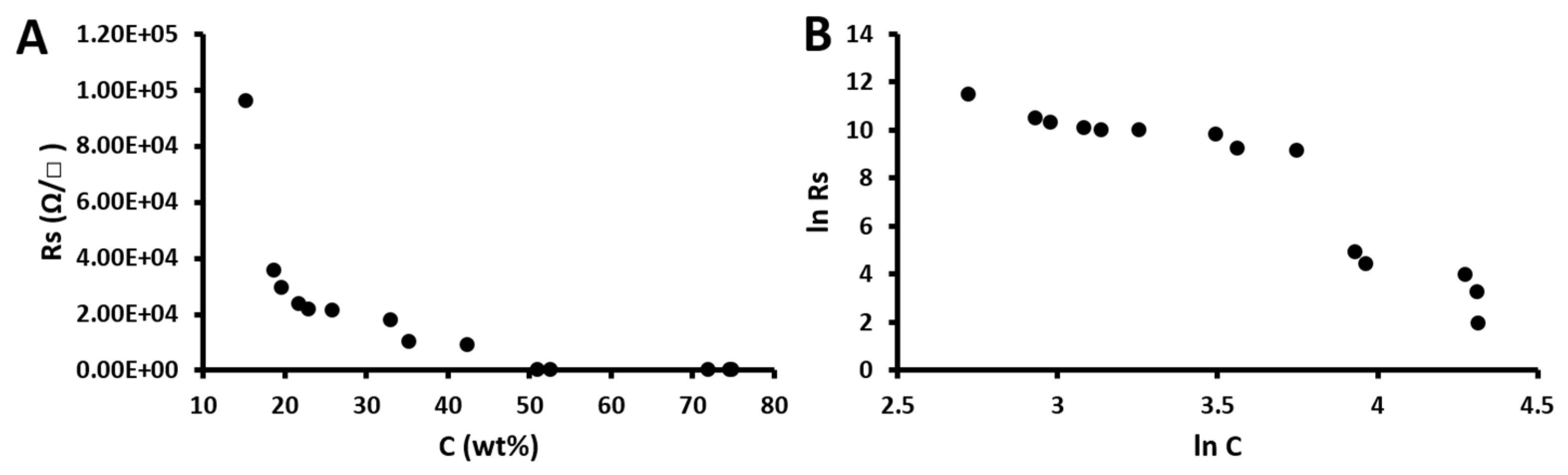 Crystals 13 00403 g002