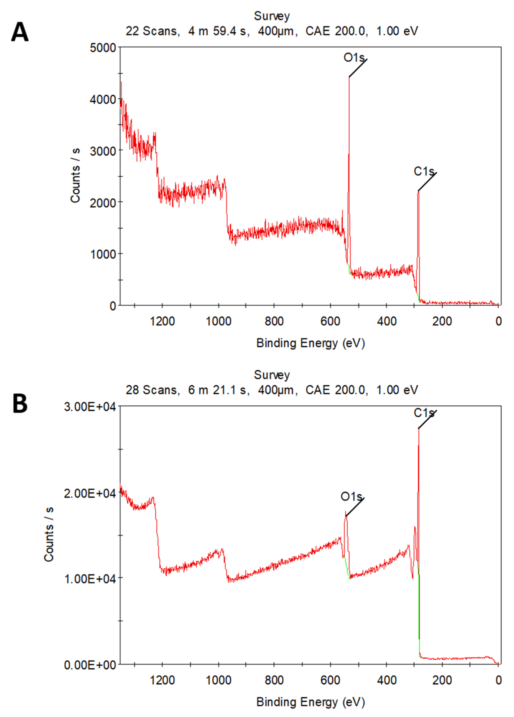 Crystals 13 00403 g006
