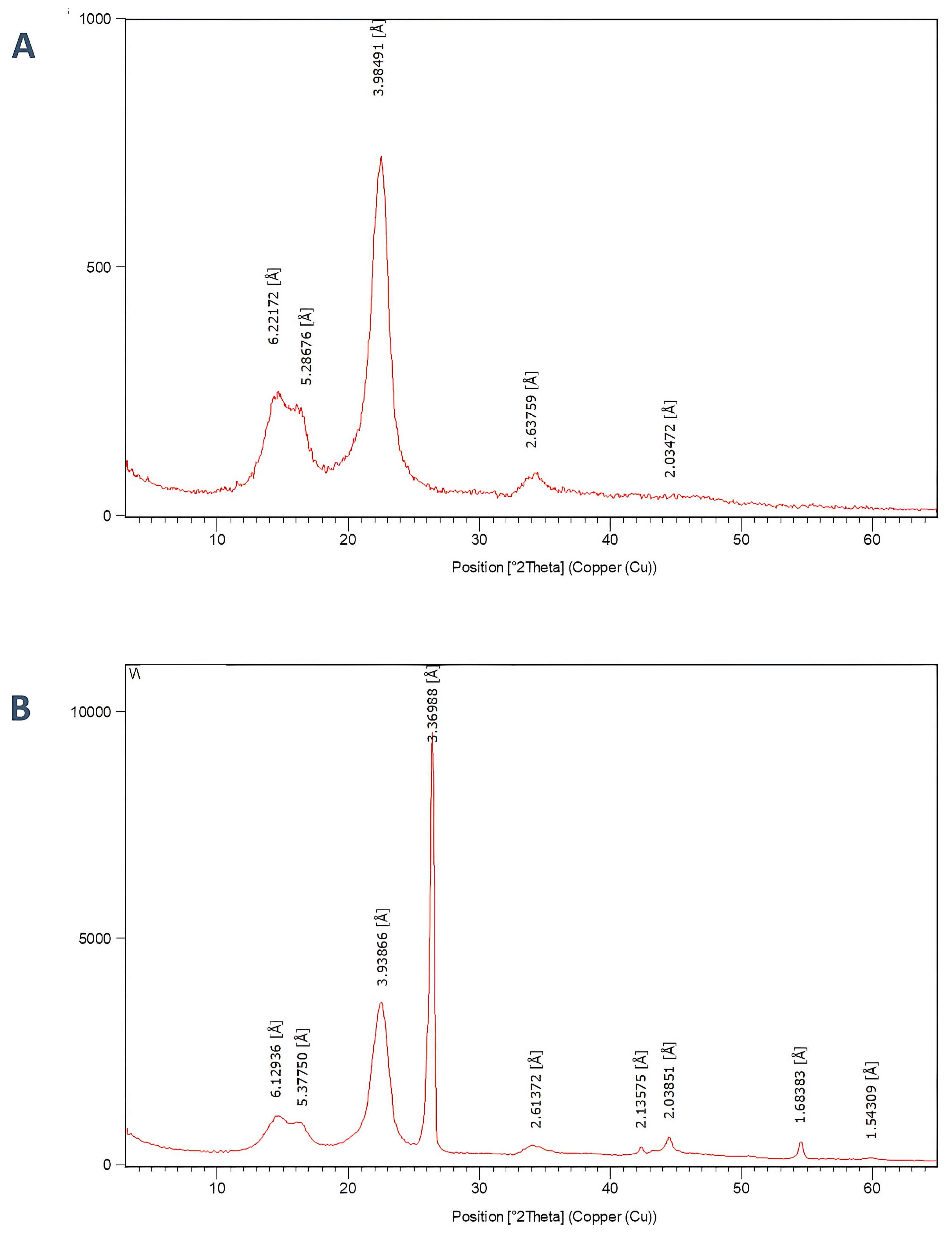 Crystals 13 00403 g007