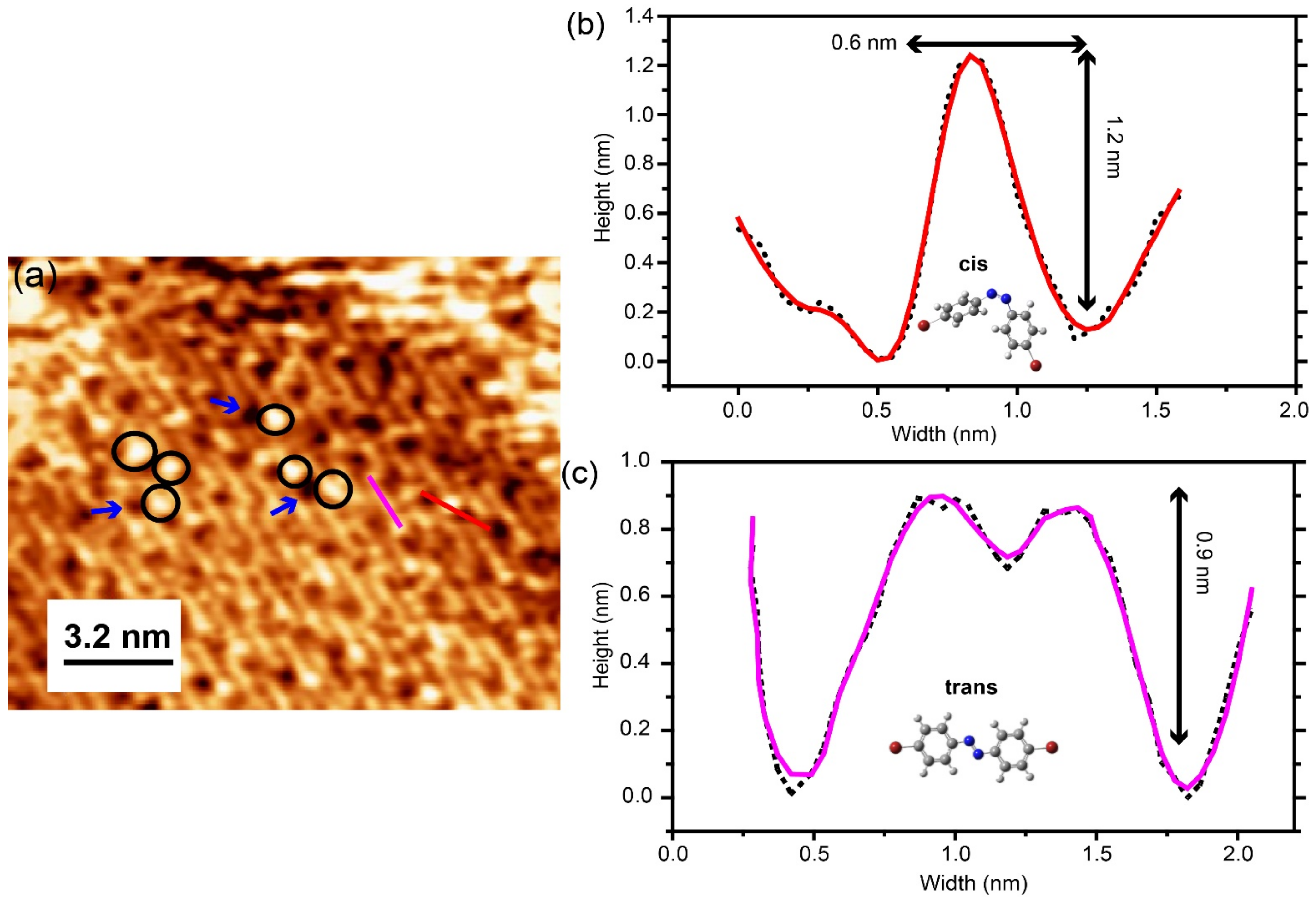 Crystals 13 00404 g004