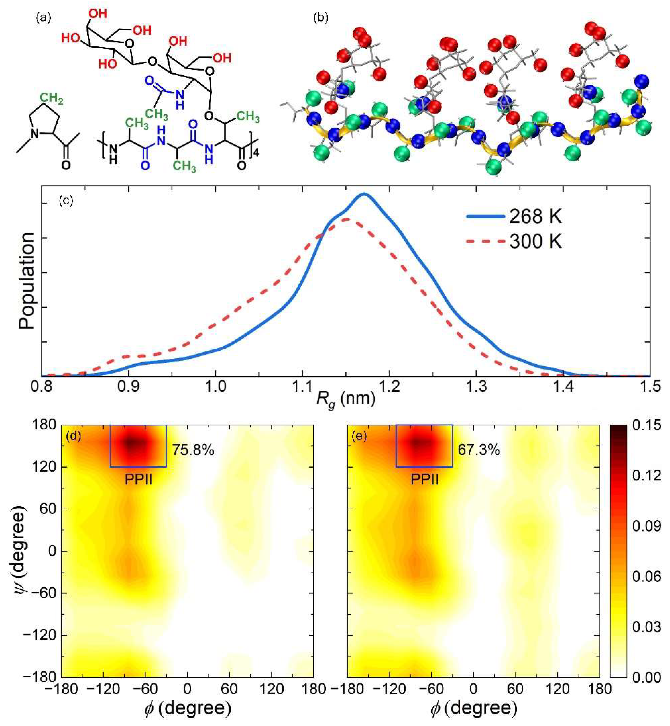 Crystals 13 00405 g001 Crystals 13 00405 g001