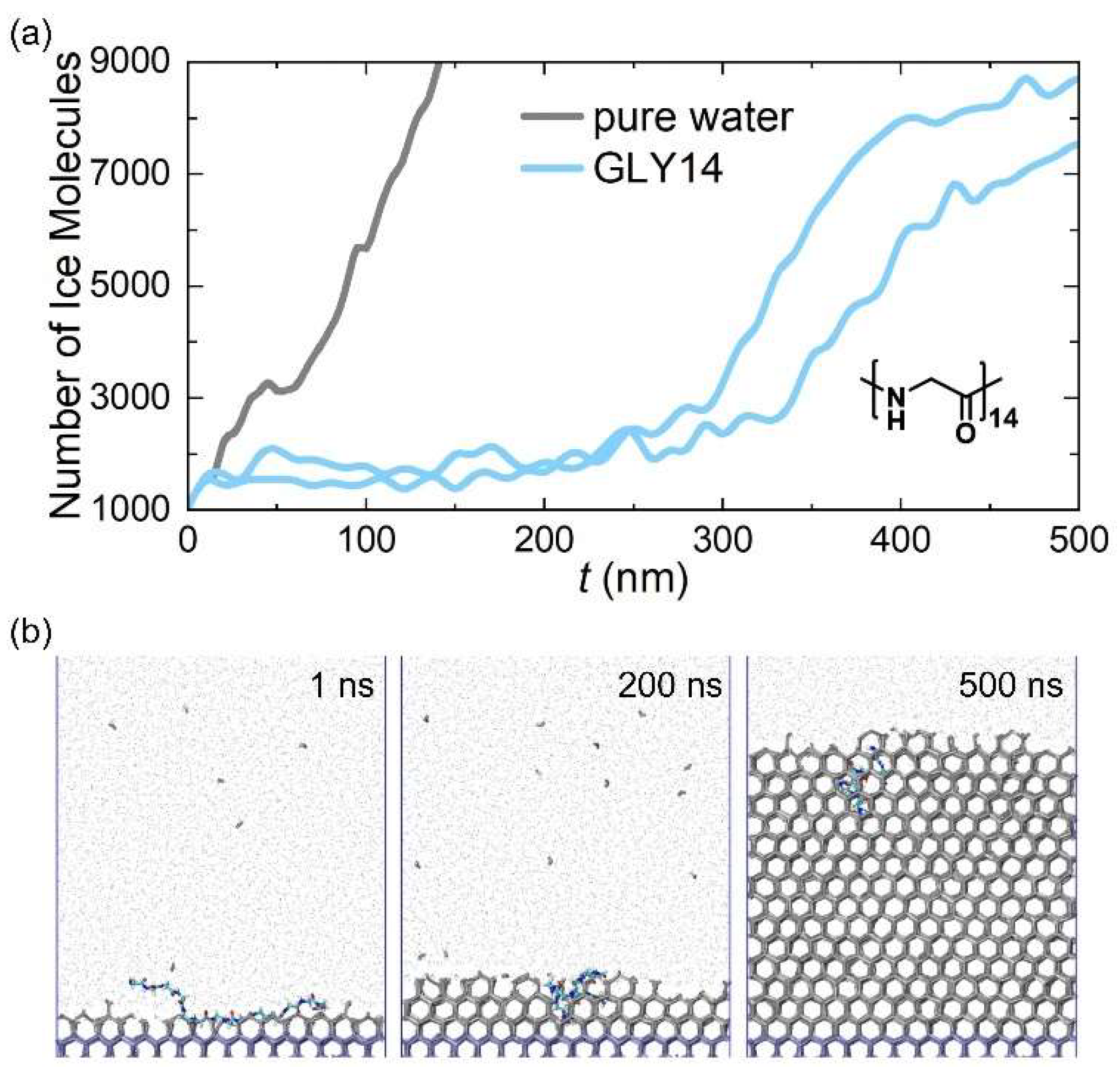 Crystals 13 00405 g005 Crystals 13 00405 g005