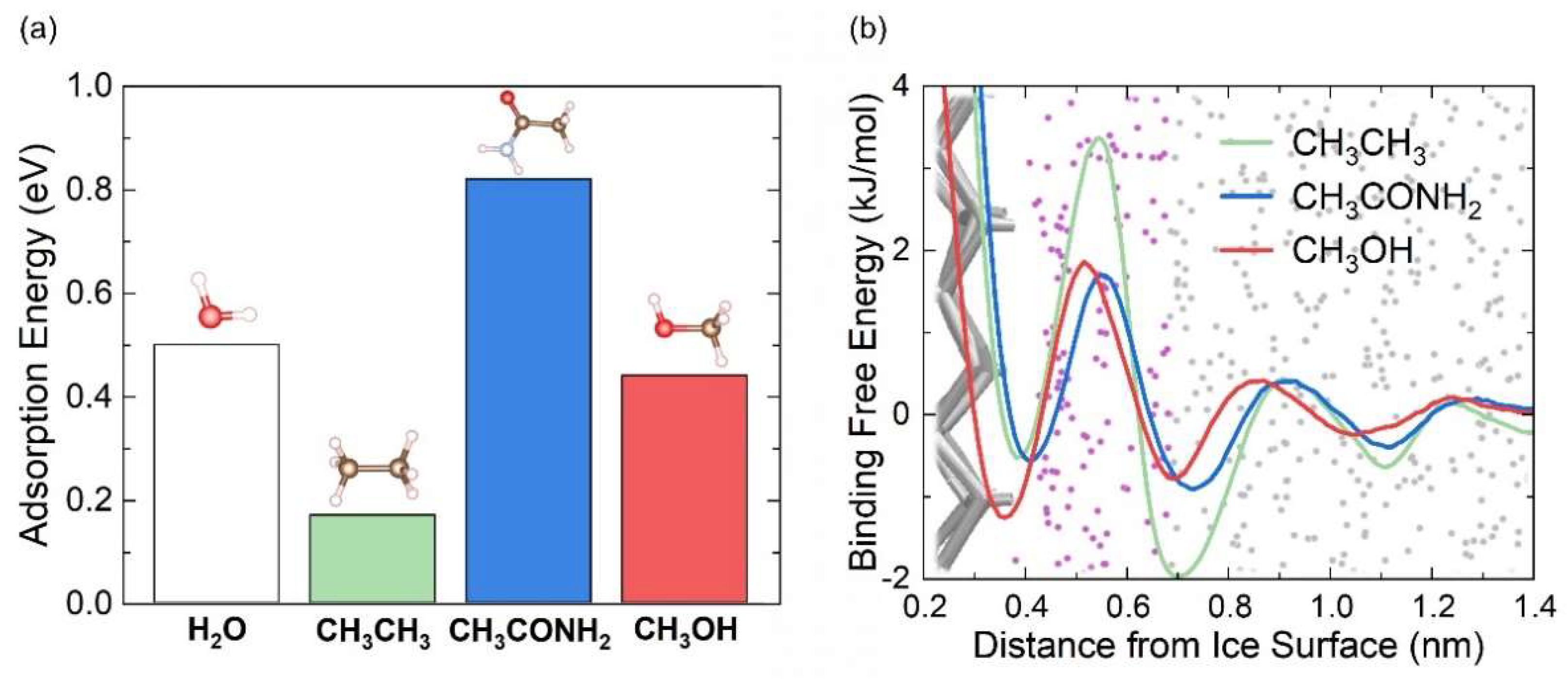 Crystals 13 00405 g006 Crystals 13 00405 g006