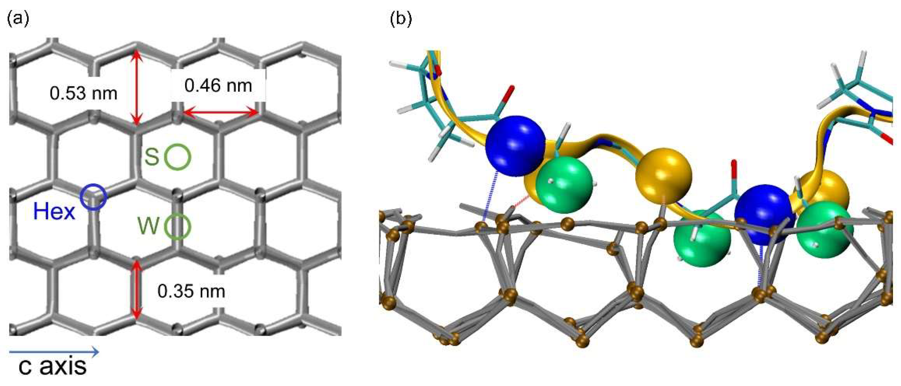 Crystals 13 00405 g007 Crystals 13 00405 g007