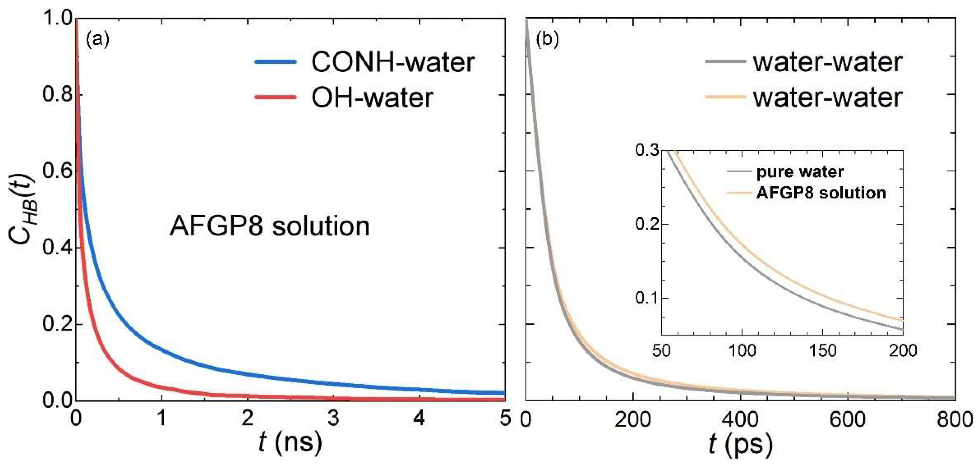 Crystals 13 00405 g008 Crystals 13 00405 g008