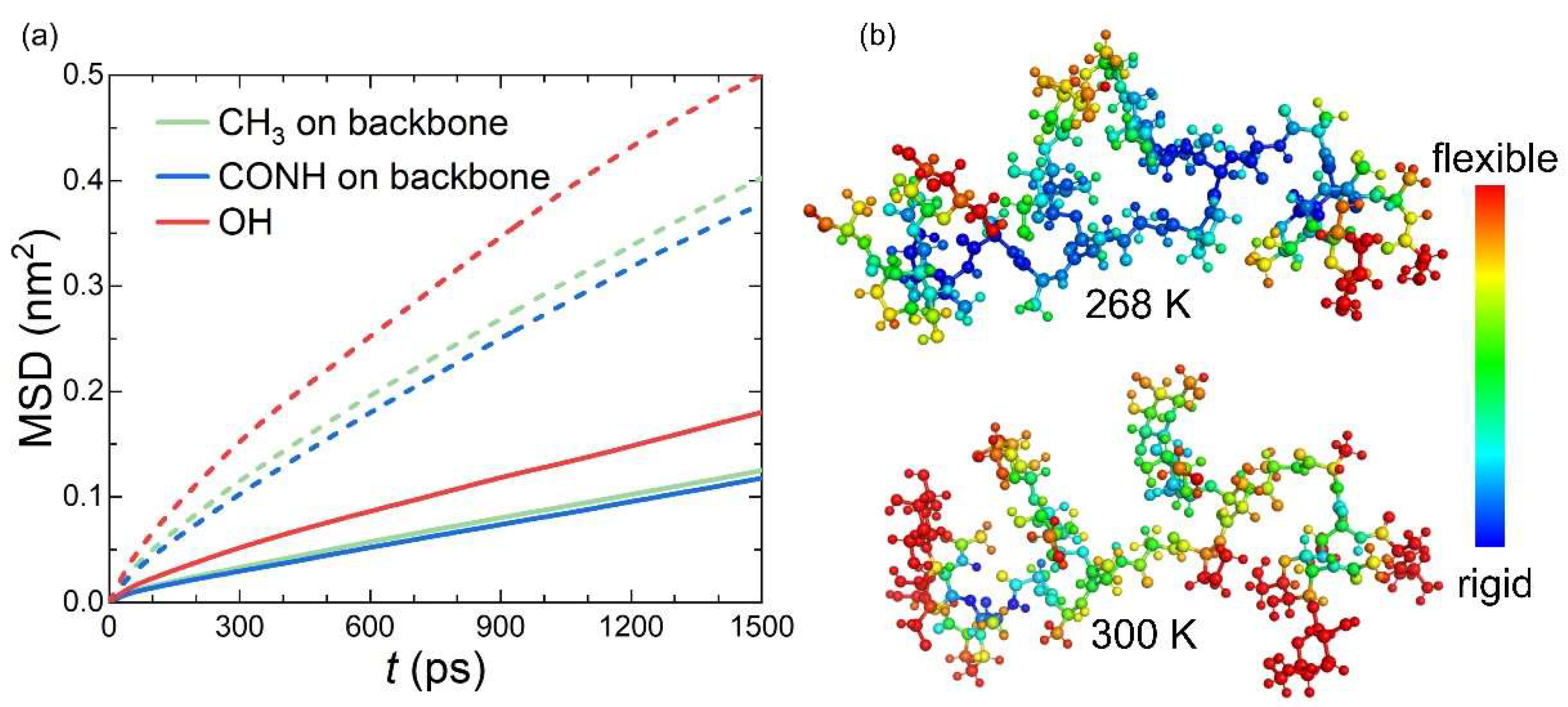 Crystals 13 00405 g009 Crystals 13 00405 g009