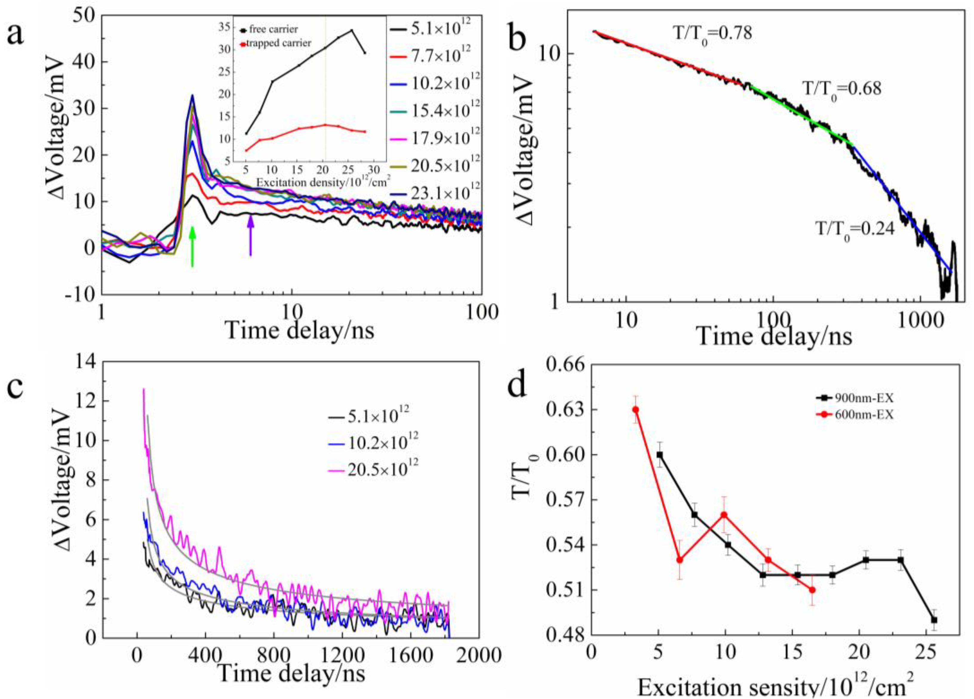 Crystals 13 00406 g002 Crystals 13 00406 g002