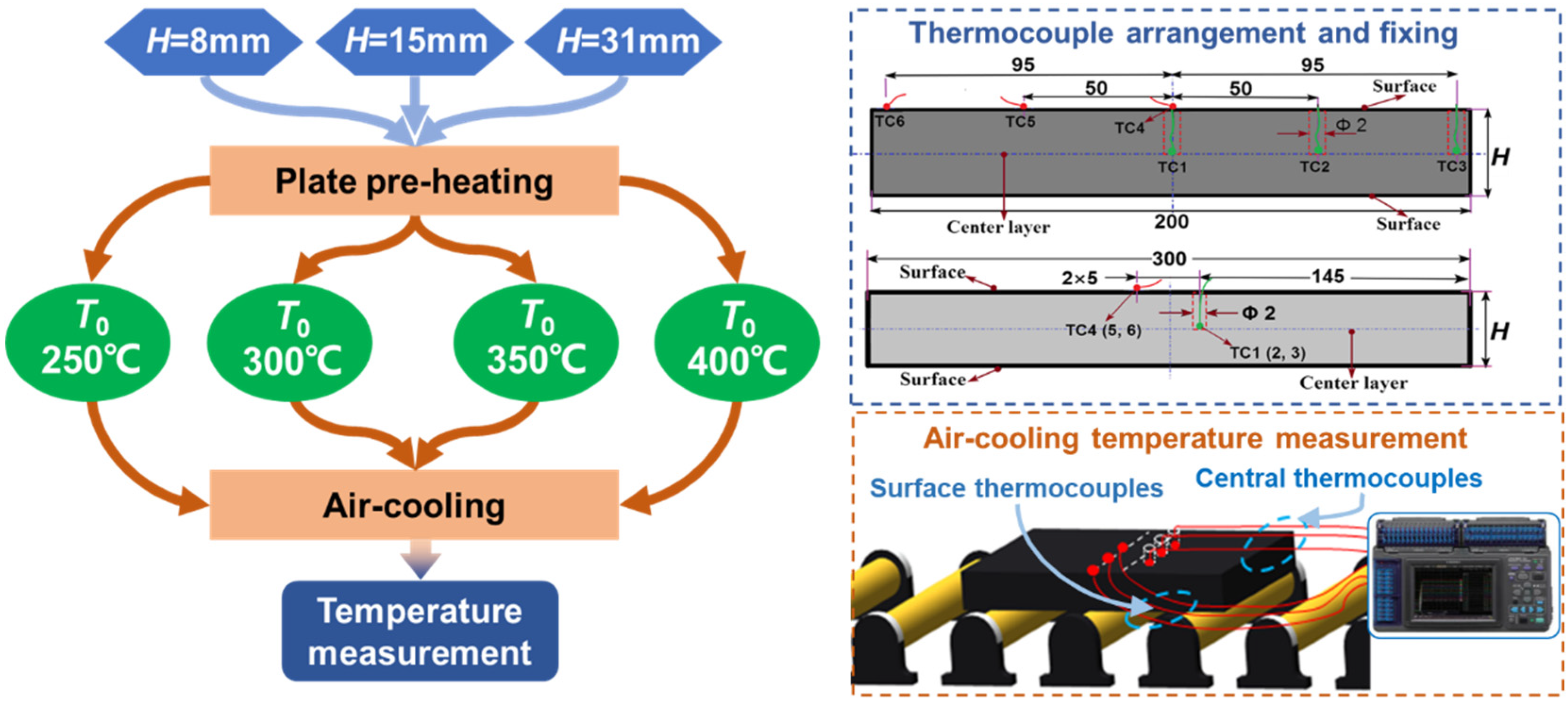 Crystals 13 00407 g001