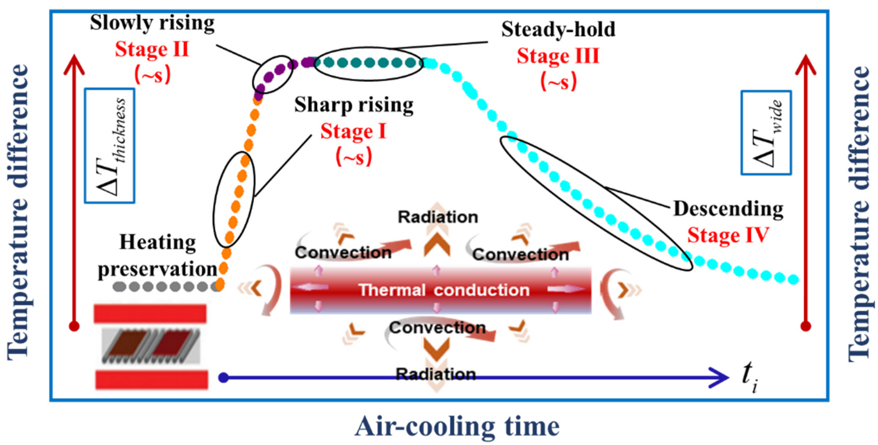 Crystals 13 00407 g004
