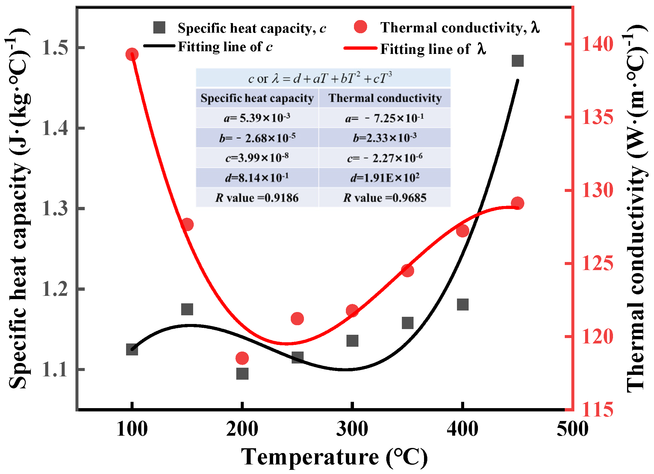 Crystals 13 00407 g006