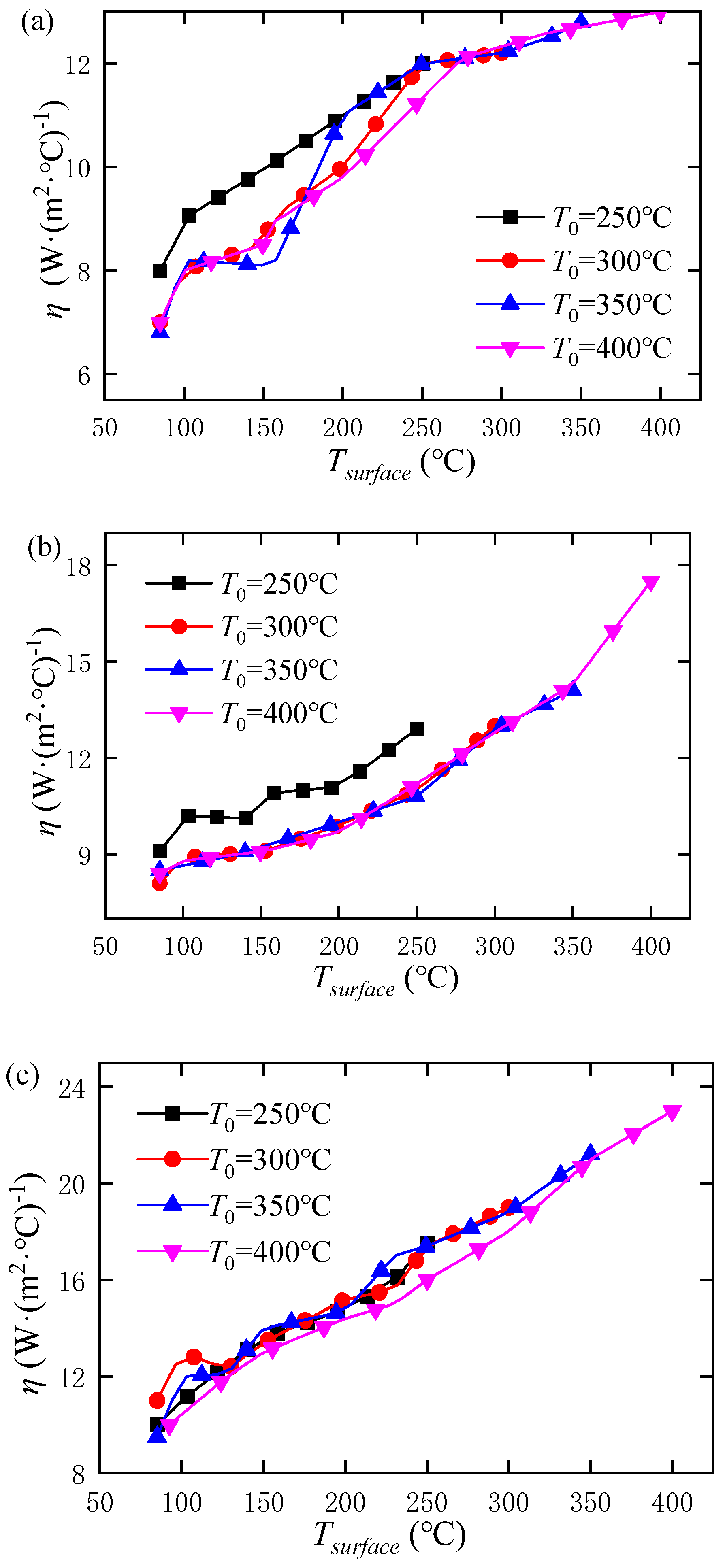 Crystals 13 00407 g007