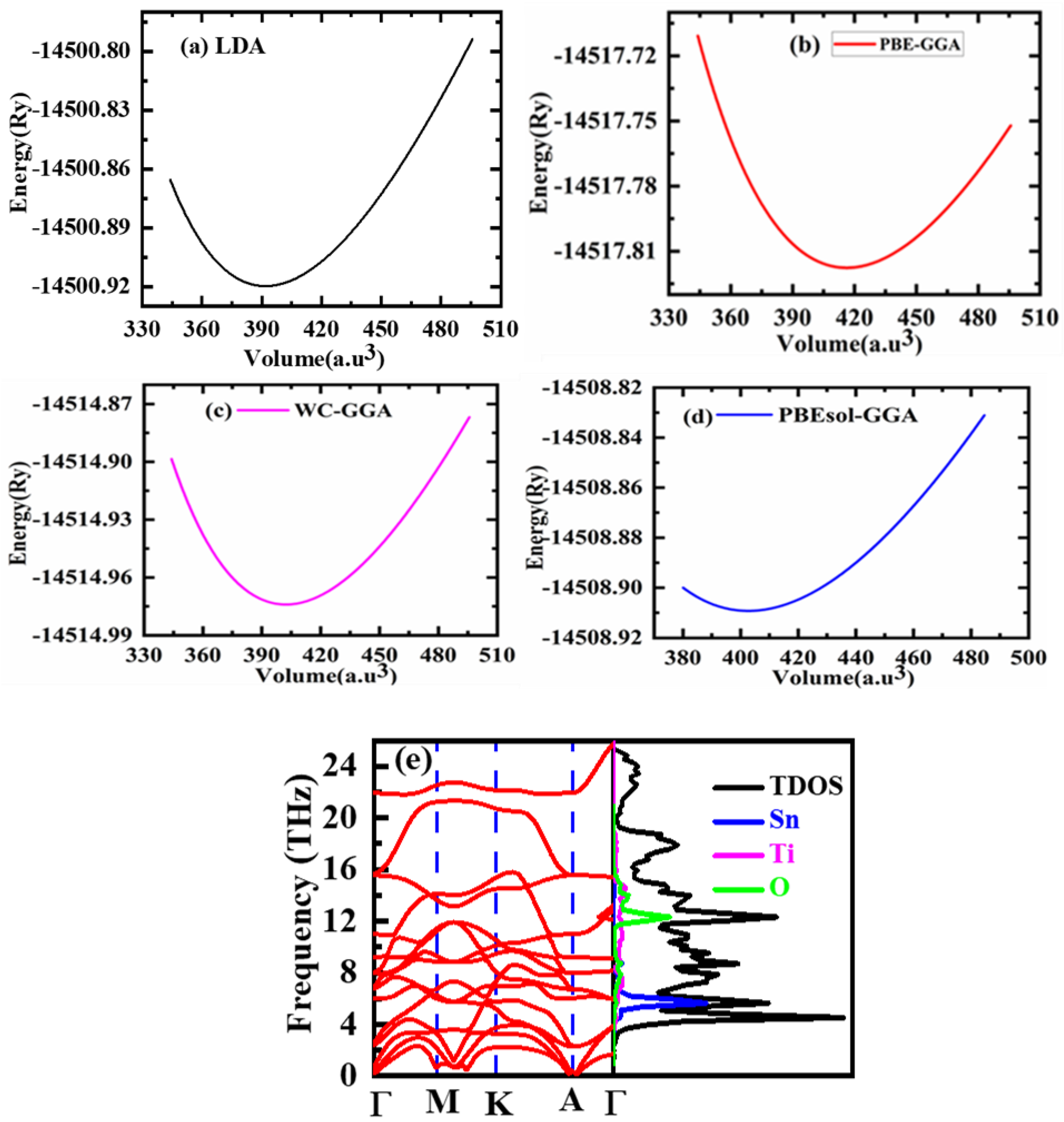 Crystals 13 00408 g002 Crystals 13 00408 g002