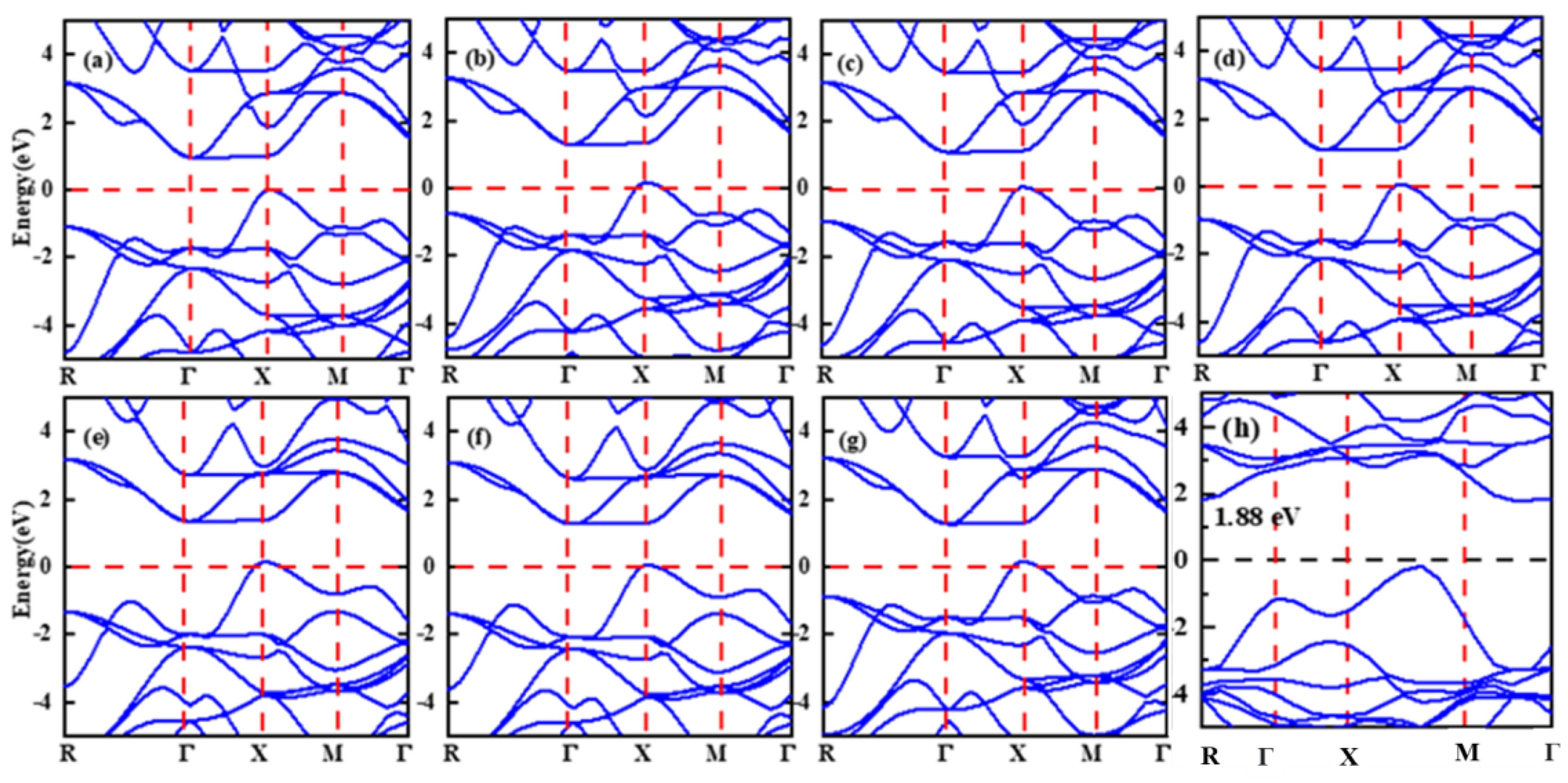 Crystals 13 00408 g003 Crystals 13 00408 g003