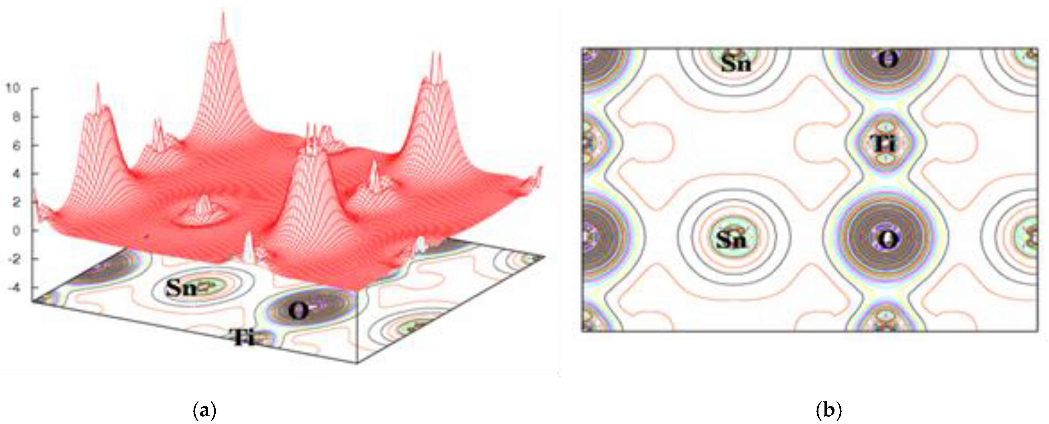 Crystals 13 00408 g005 Crystals 13 00408 g005