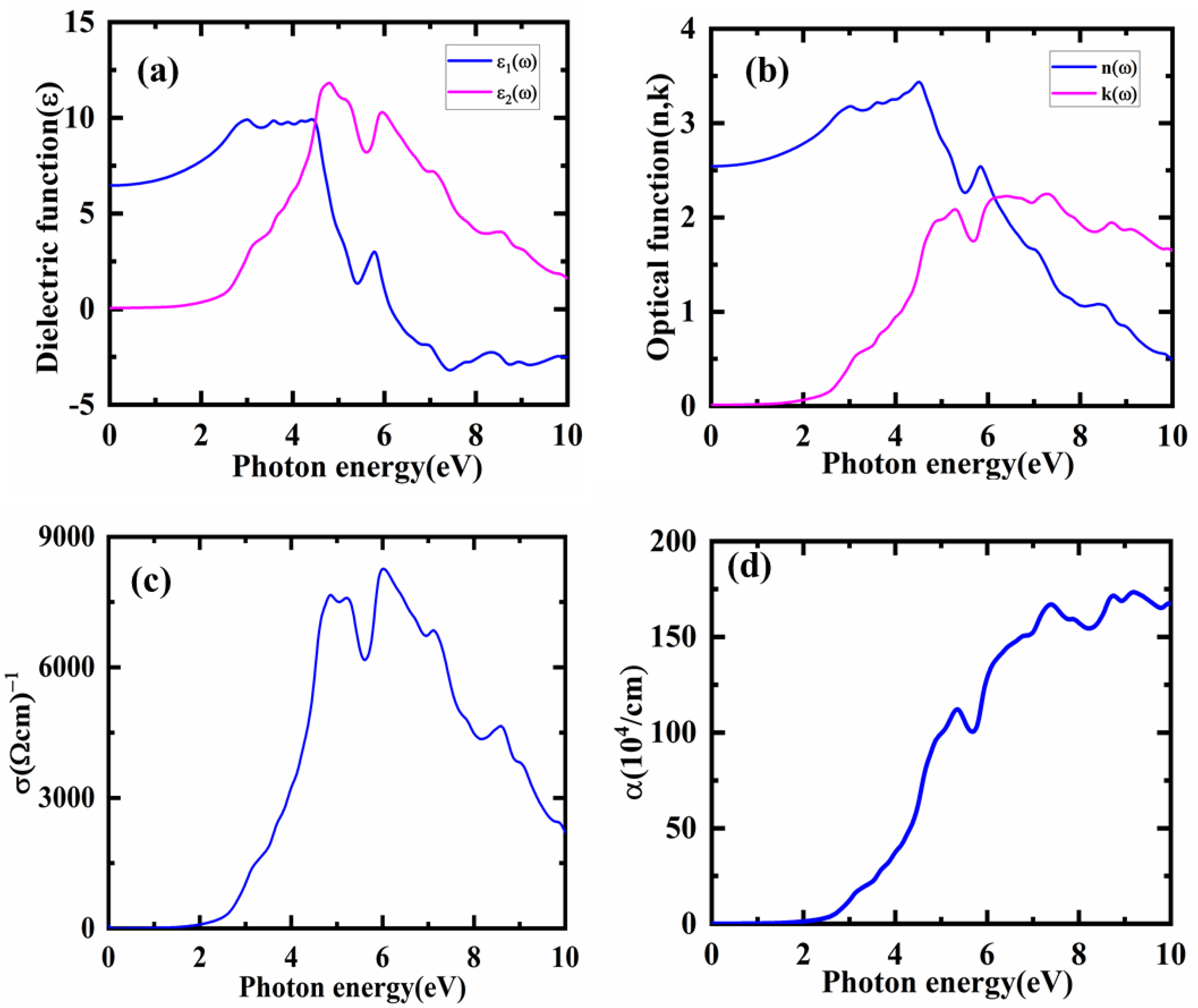 Crystals 13 00408 g006 Crystals 13 00408 g006