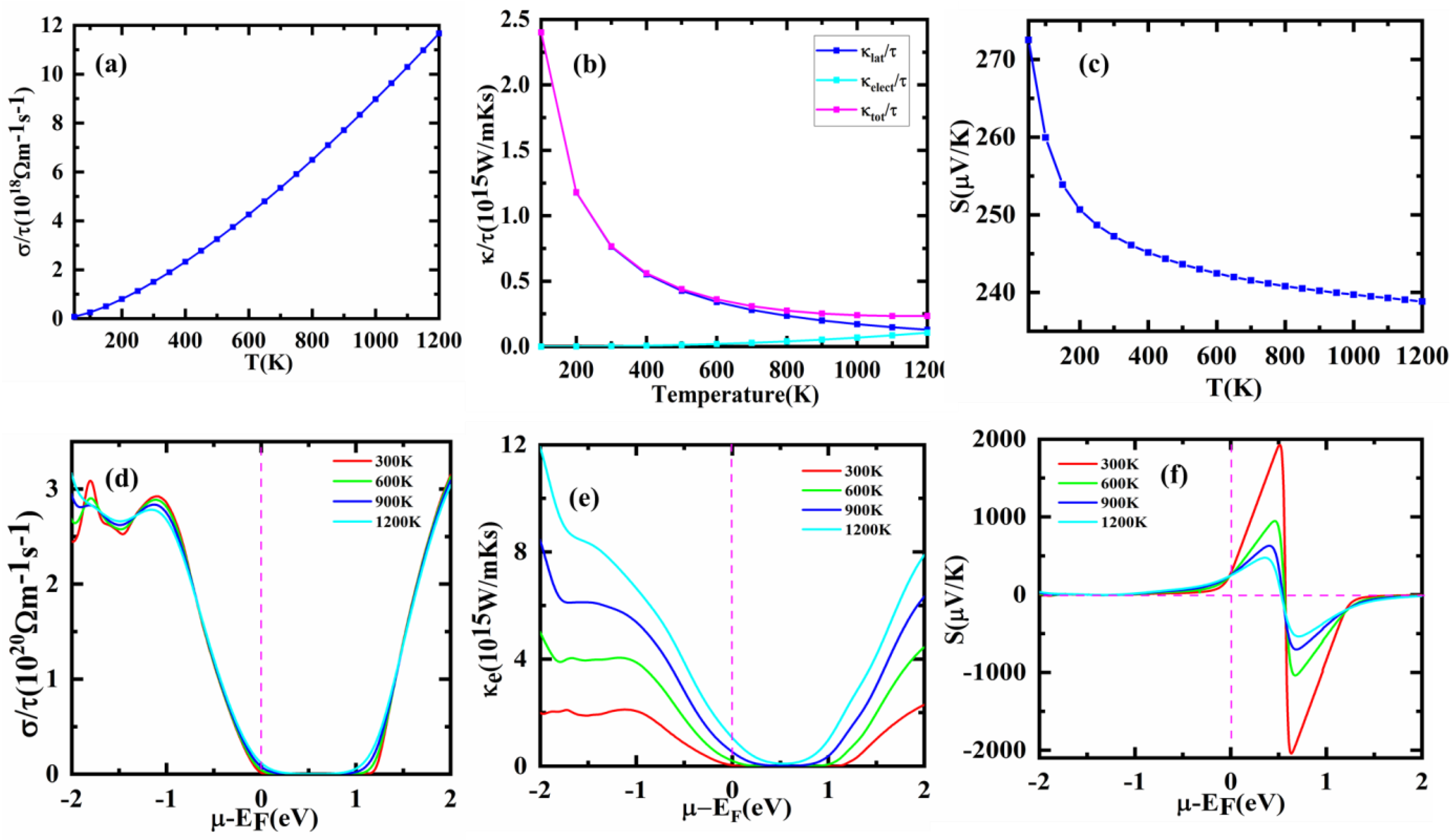 Crystals 13 00408 g008 Crystals 13 00408 g008