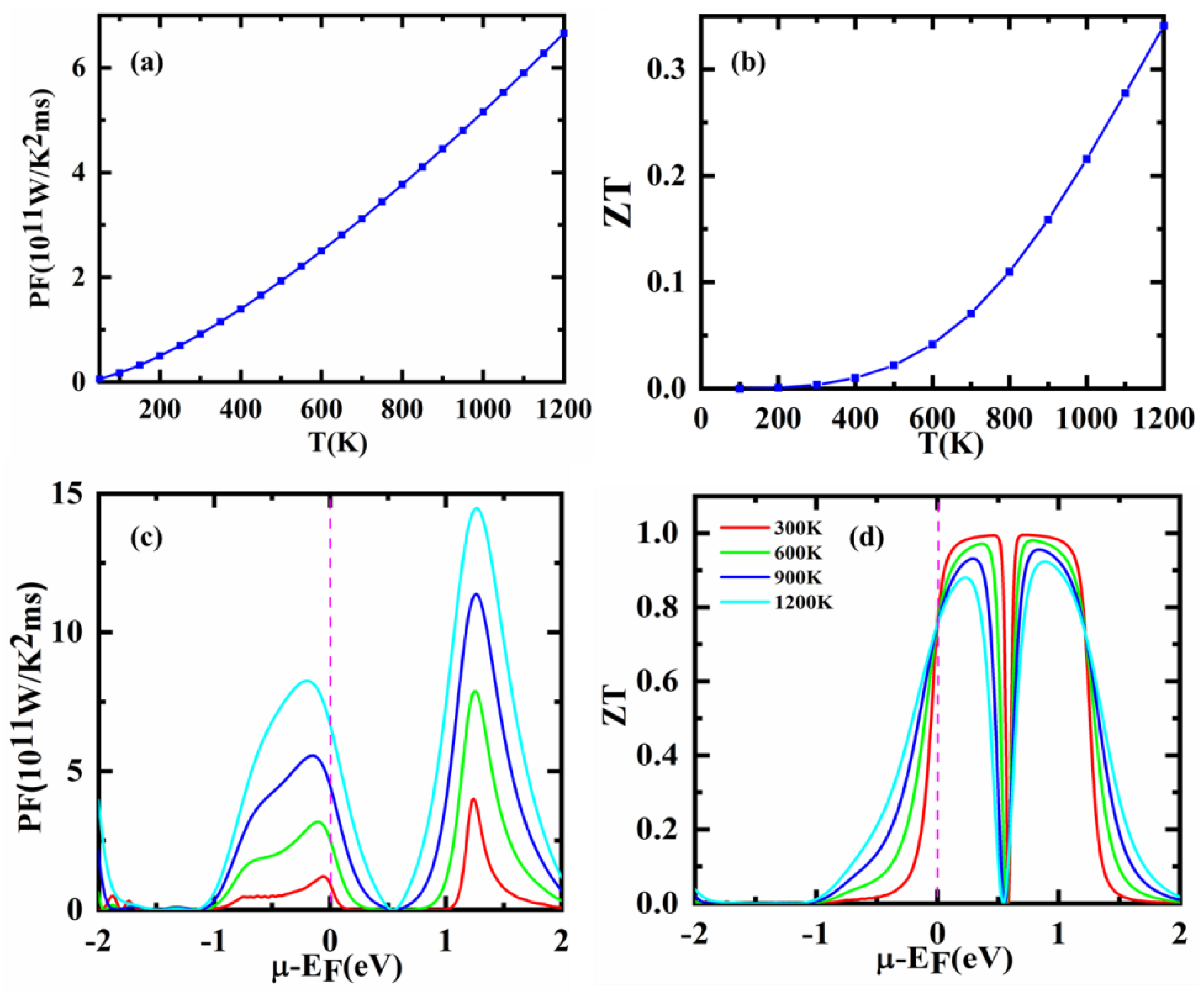 Crystals 13 00408 g009 Crystals 13 00408 g009