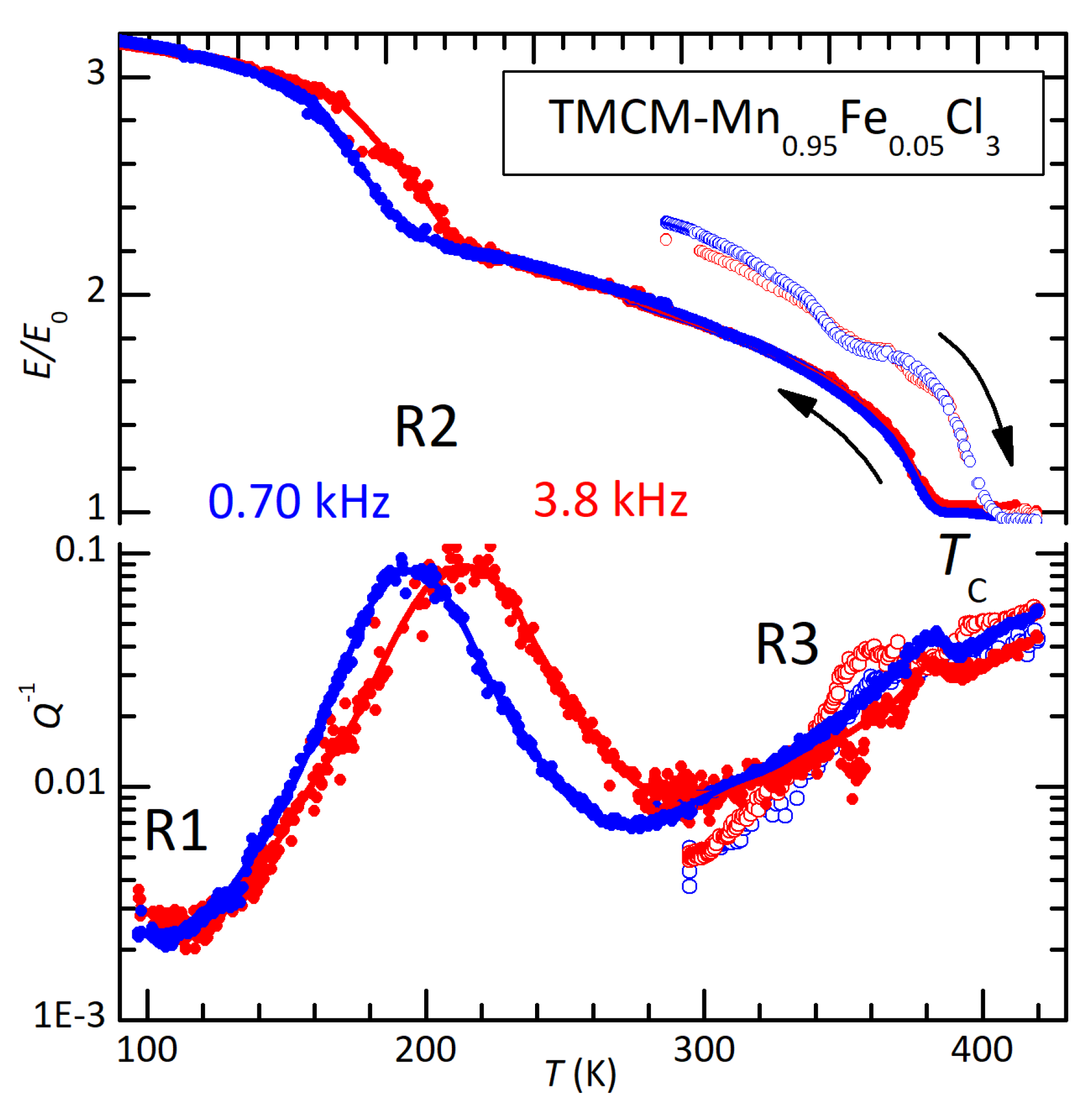 Crystals 13 00409 g005