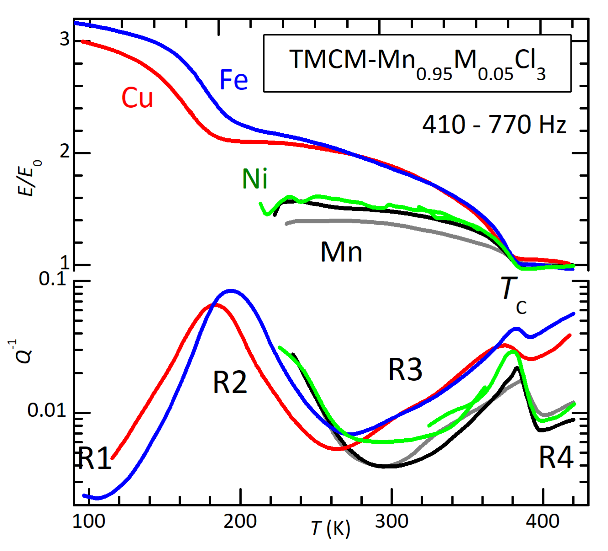 Crystals 13 00409 g006