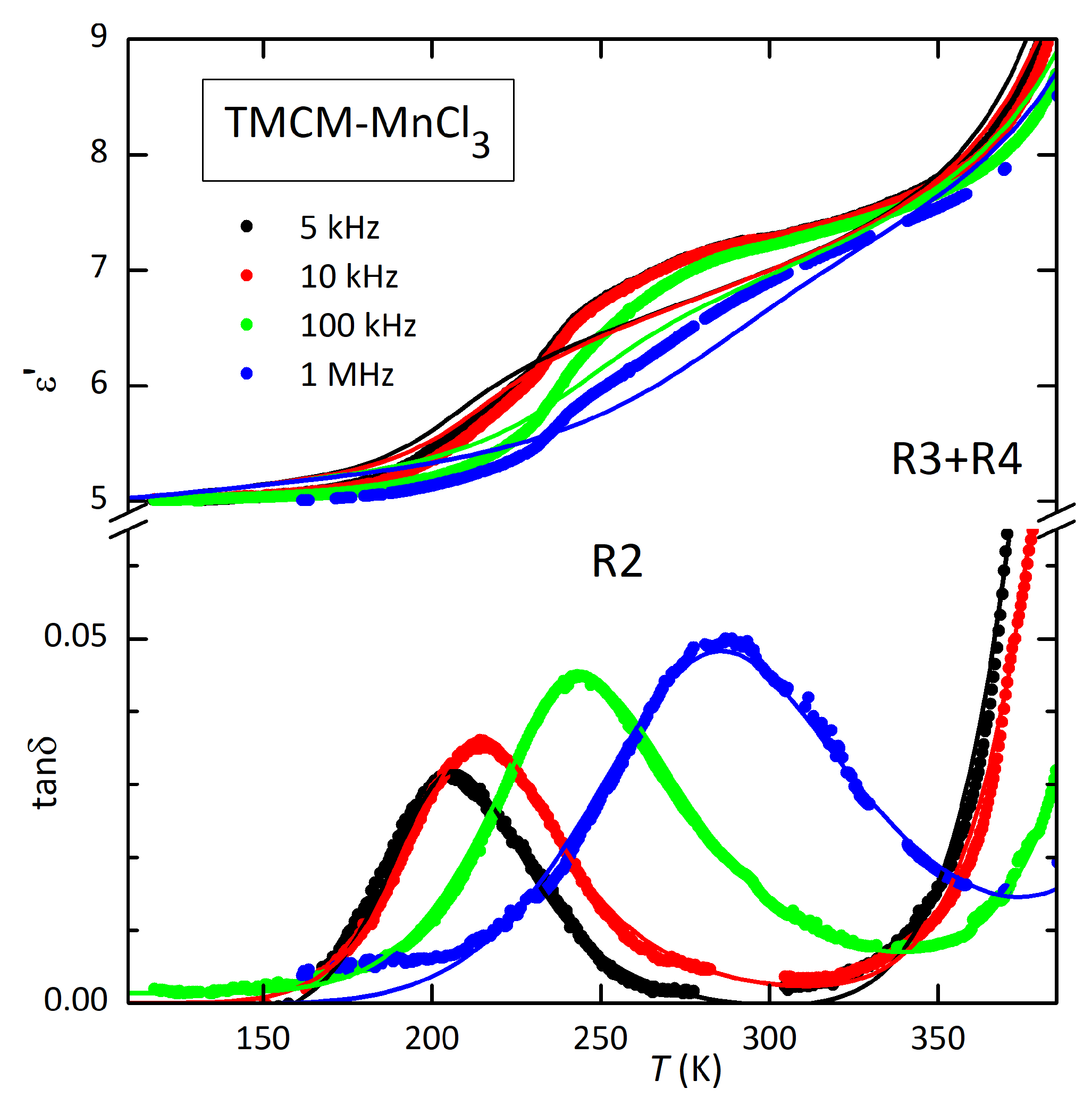 Crystals 13 00409 g009