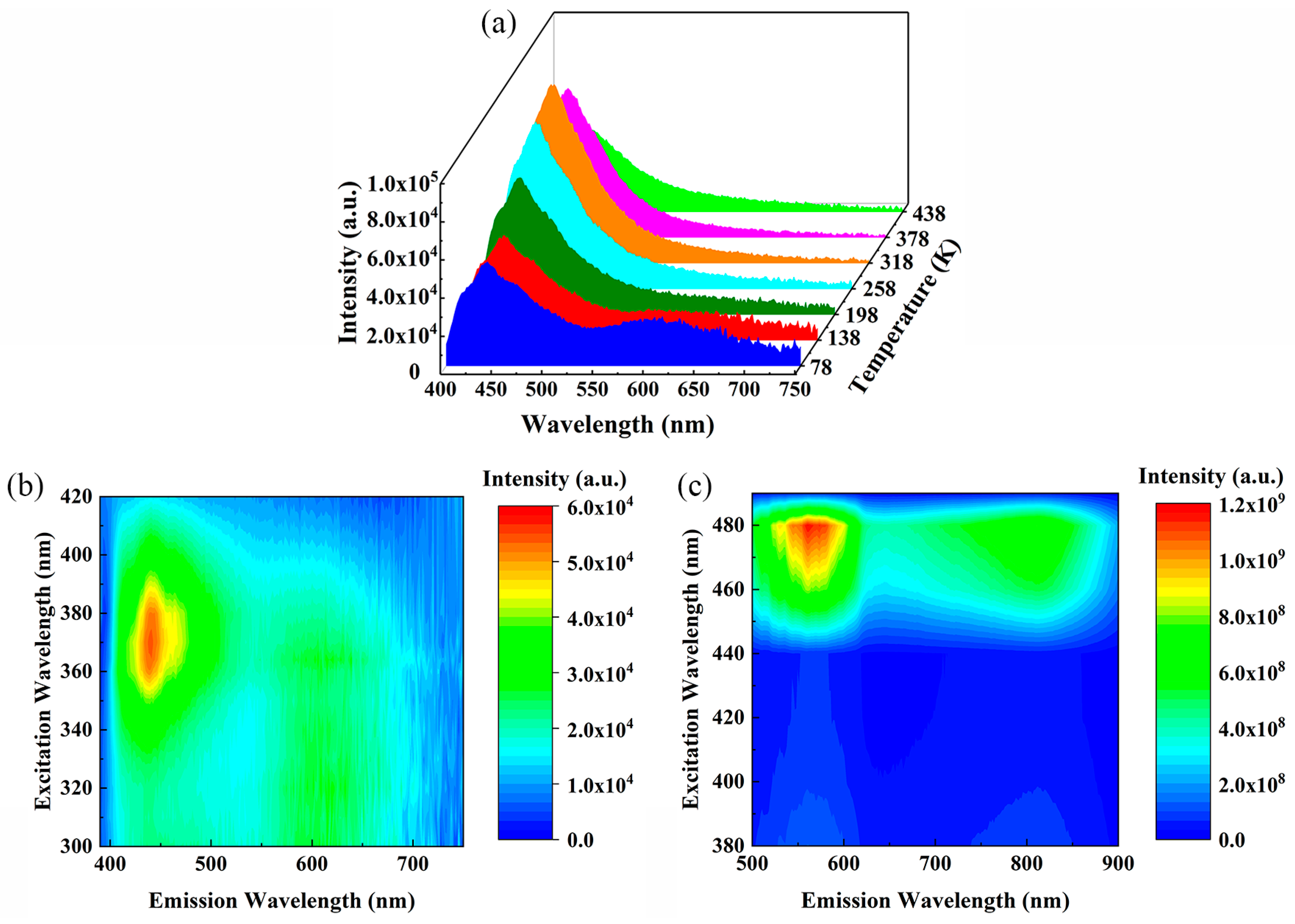 Crystals 13 00411 g005