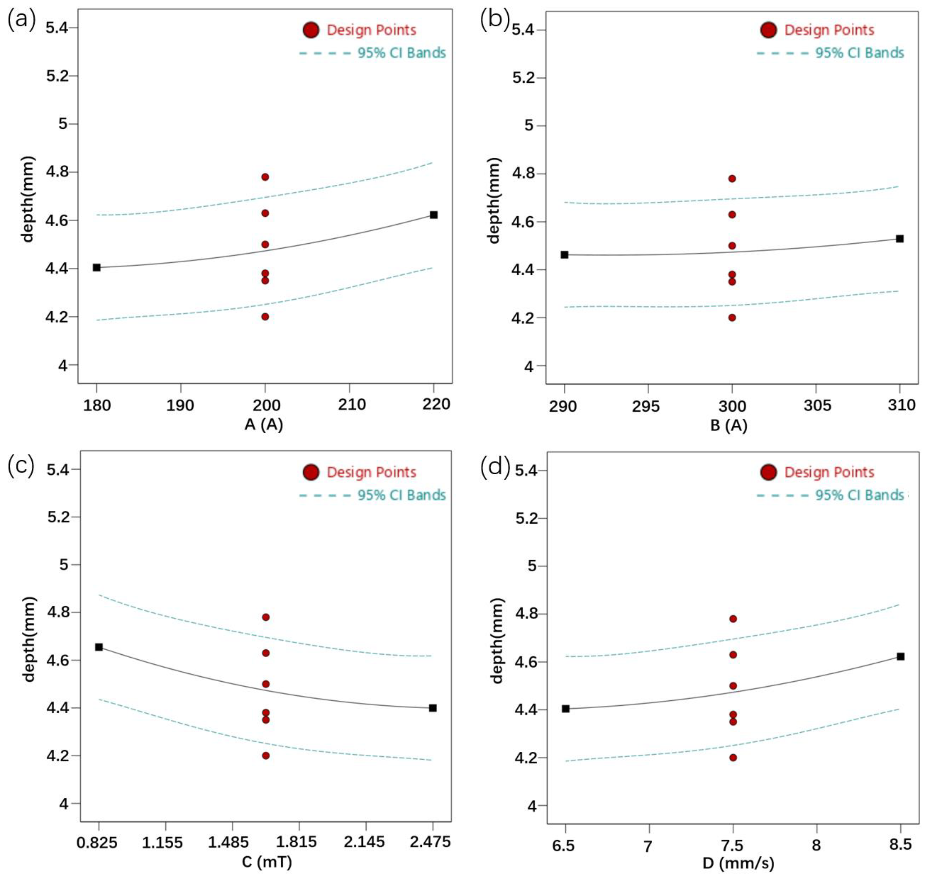 Crystals 13 00412 g005 Crystals 13 00412 g005
