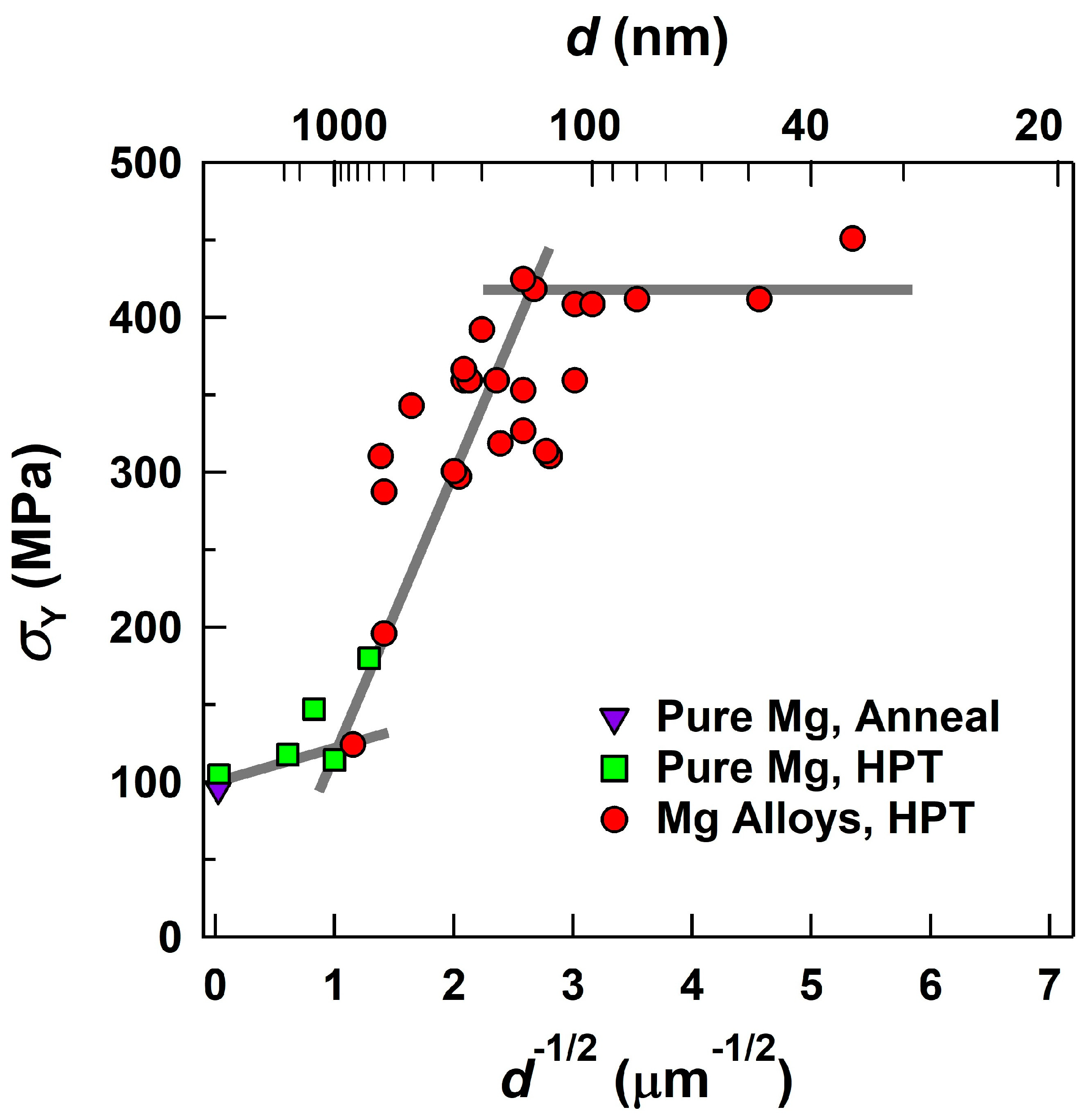 Crystals 13 00413 g001