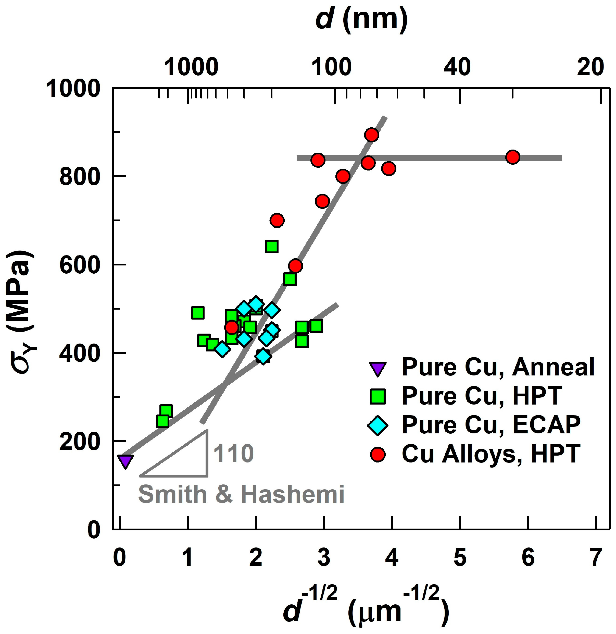 Crystals 13 00413 g003