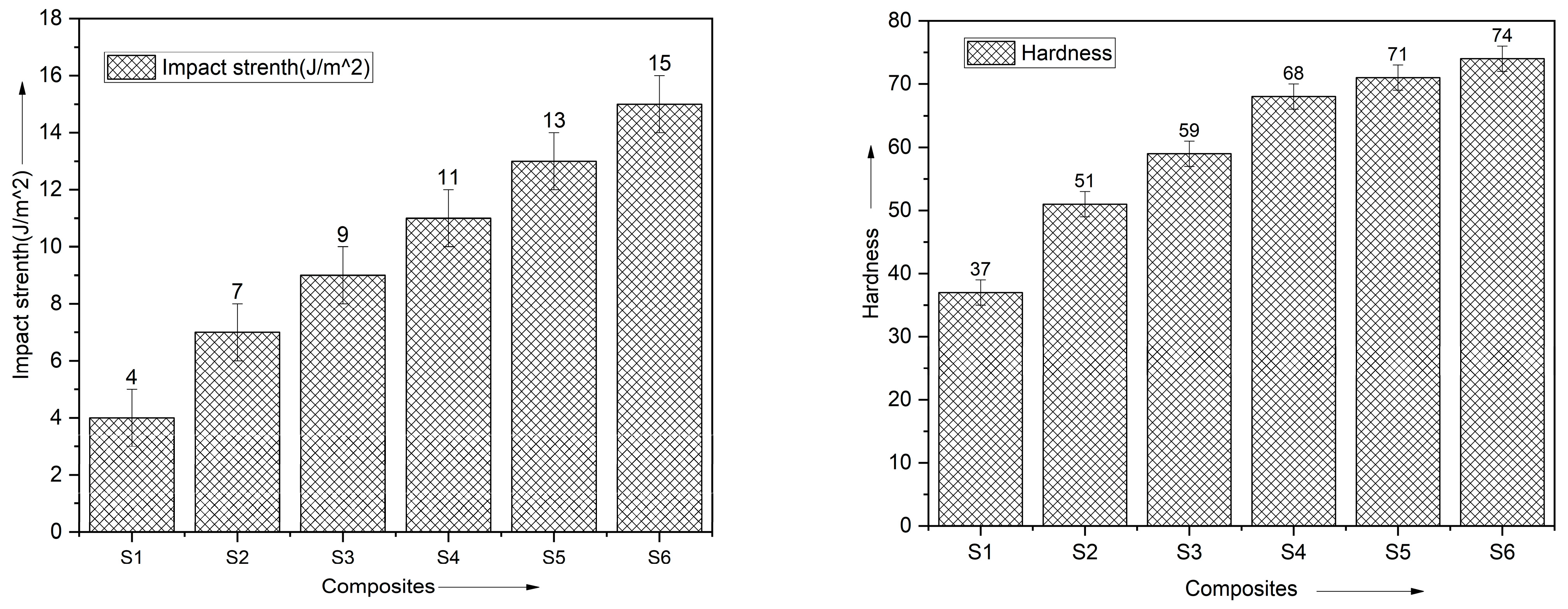 Crystals 13 00415 g009 Crystals 13 00415 g009