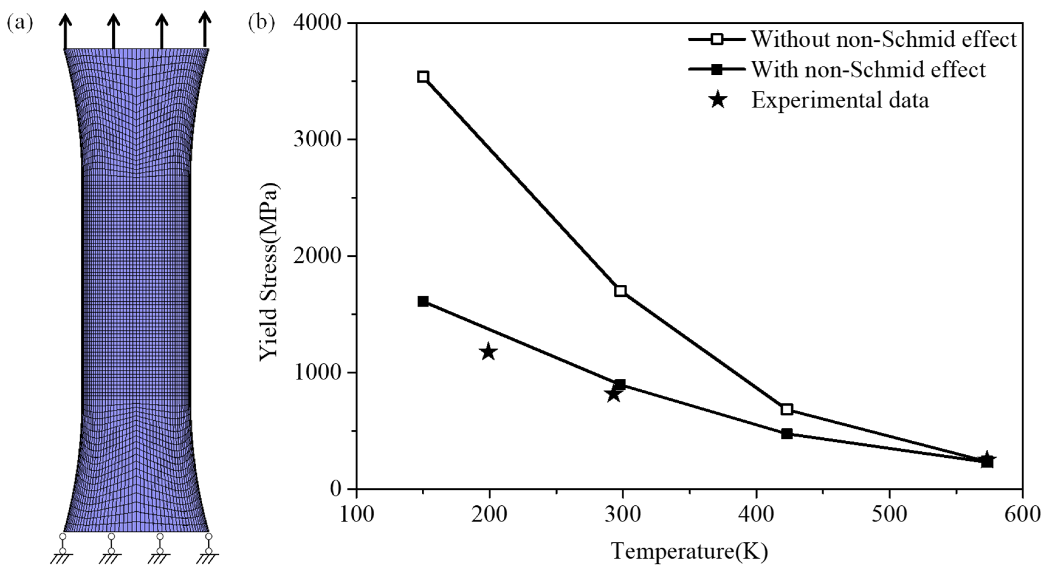 Crystals 13 00417 g001