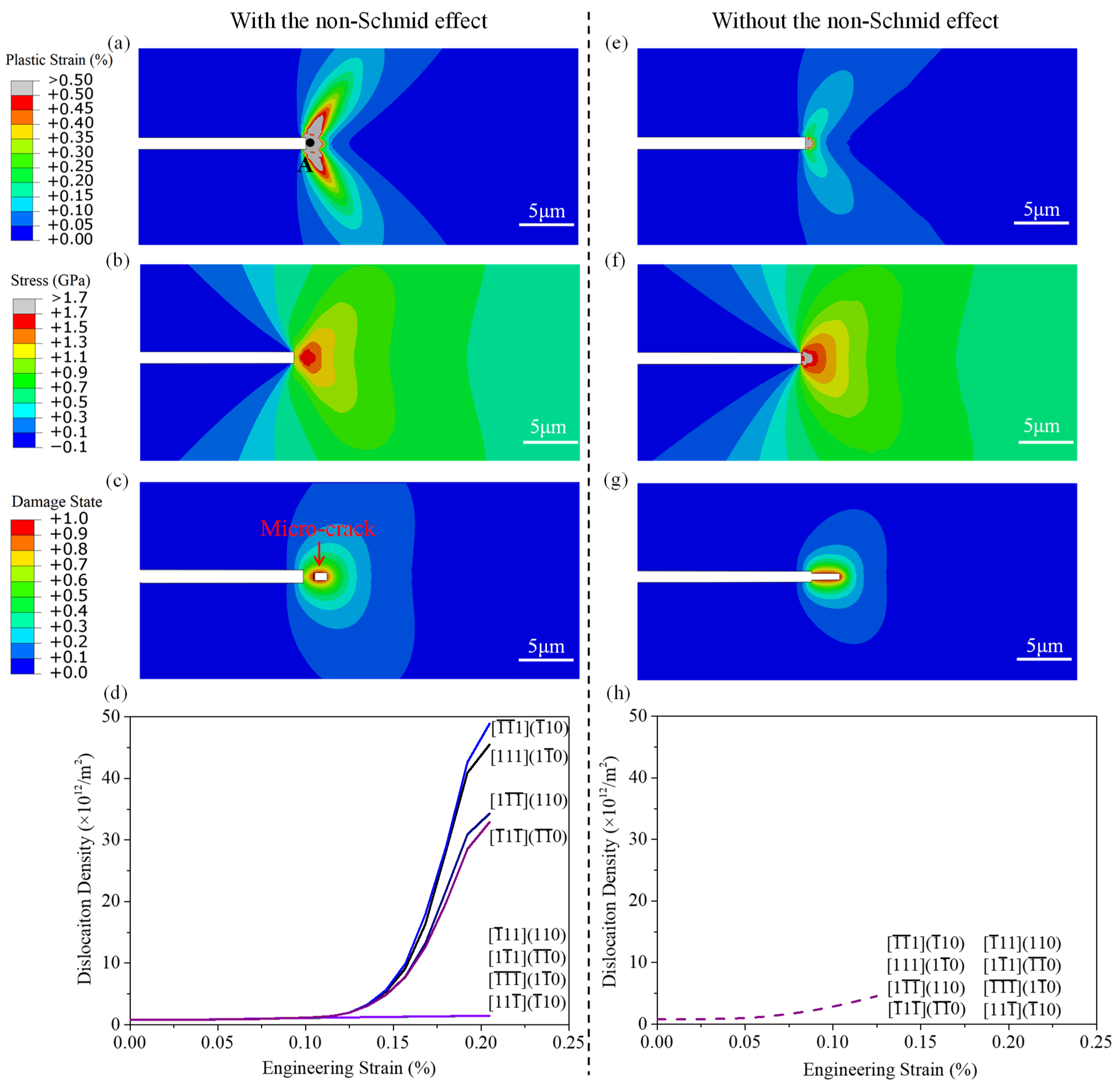 Crystals 13 00417 g005