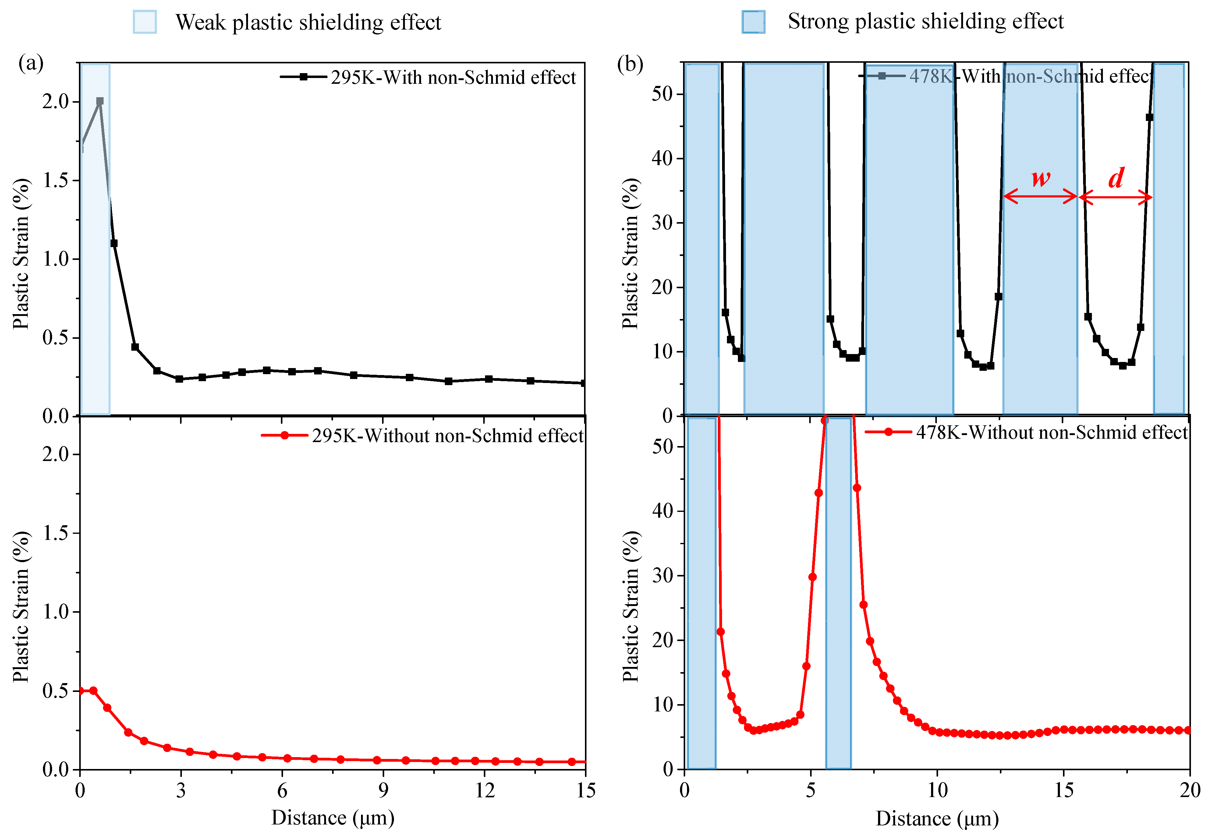Crystals 13 00417 g007