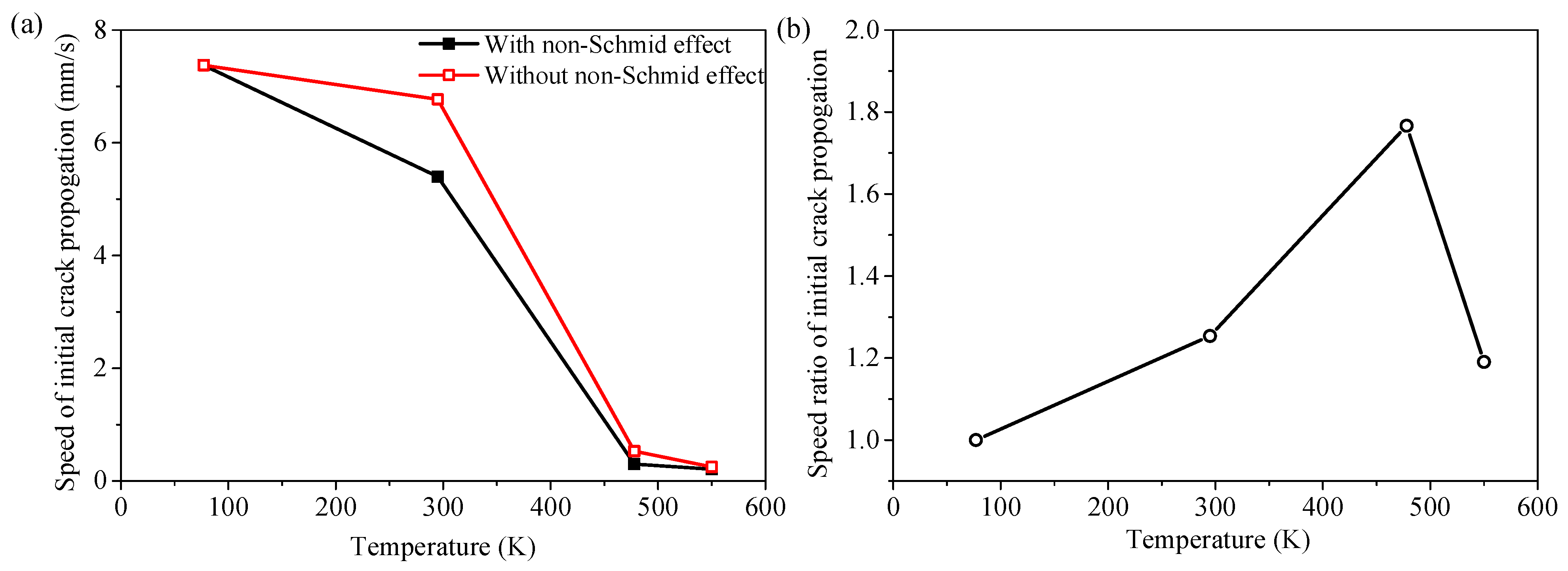 Crystals 13 00417 g008