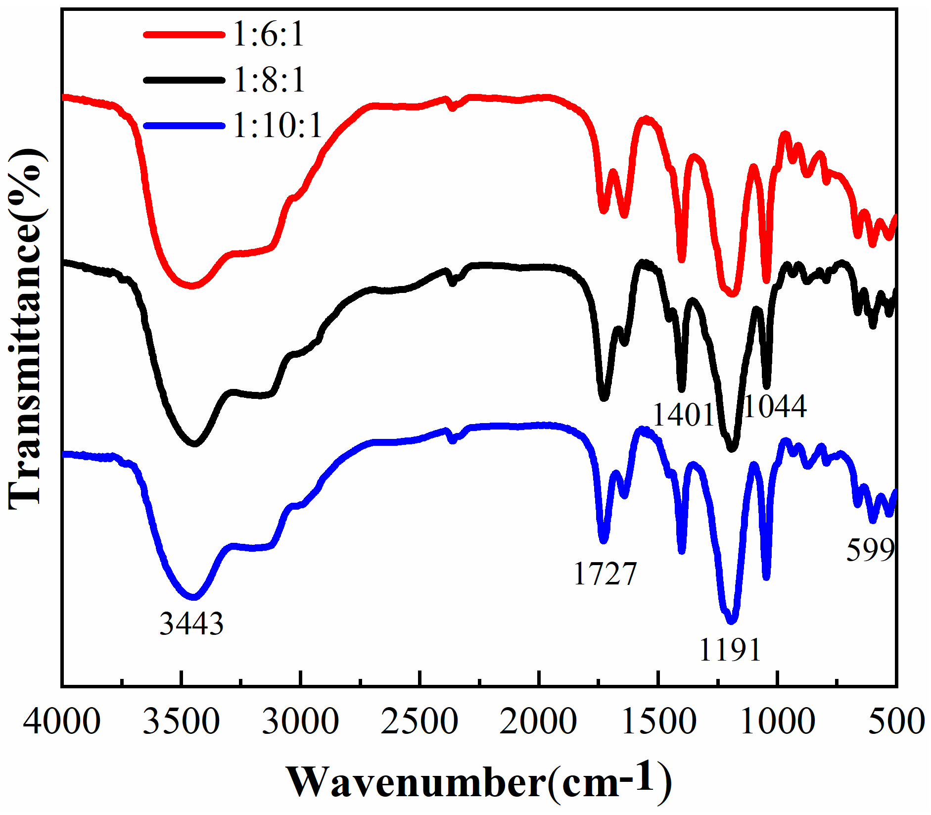 Crystals 13 00418 g002