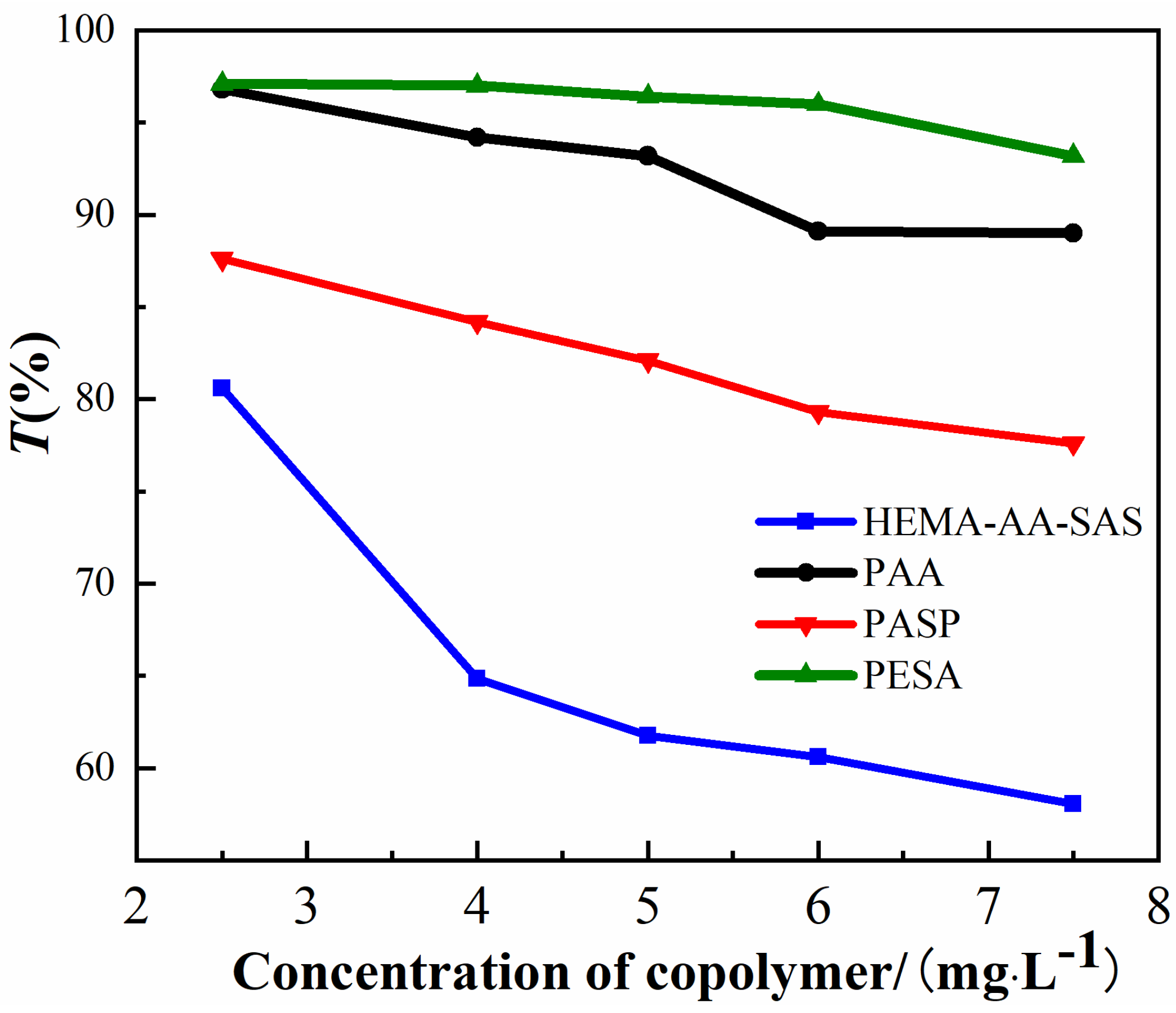 Crystals 13 00418 g006