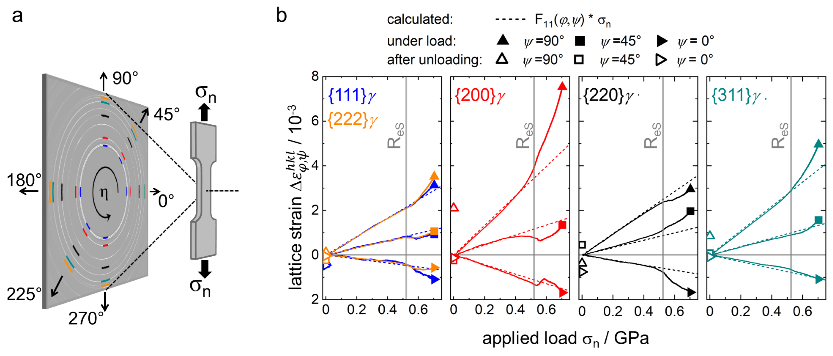Crystals 13 00419 g006 Crystals 13 00419 g006