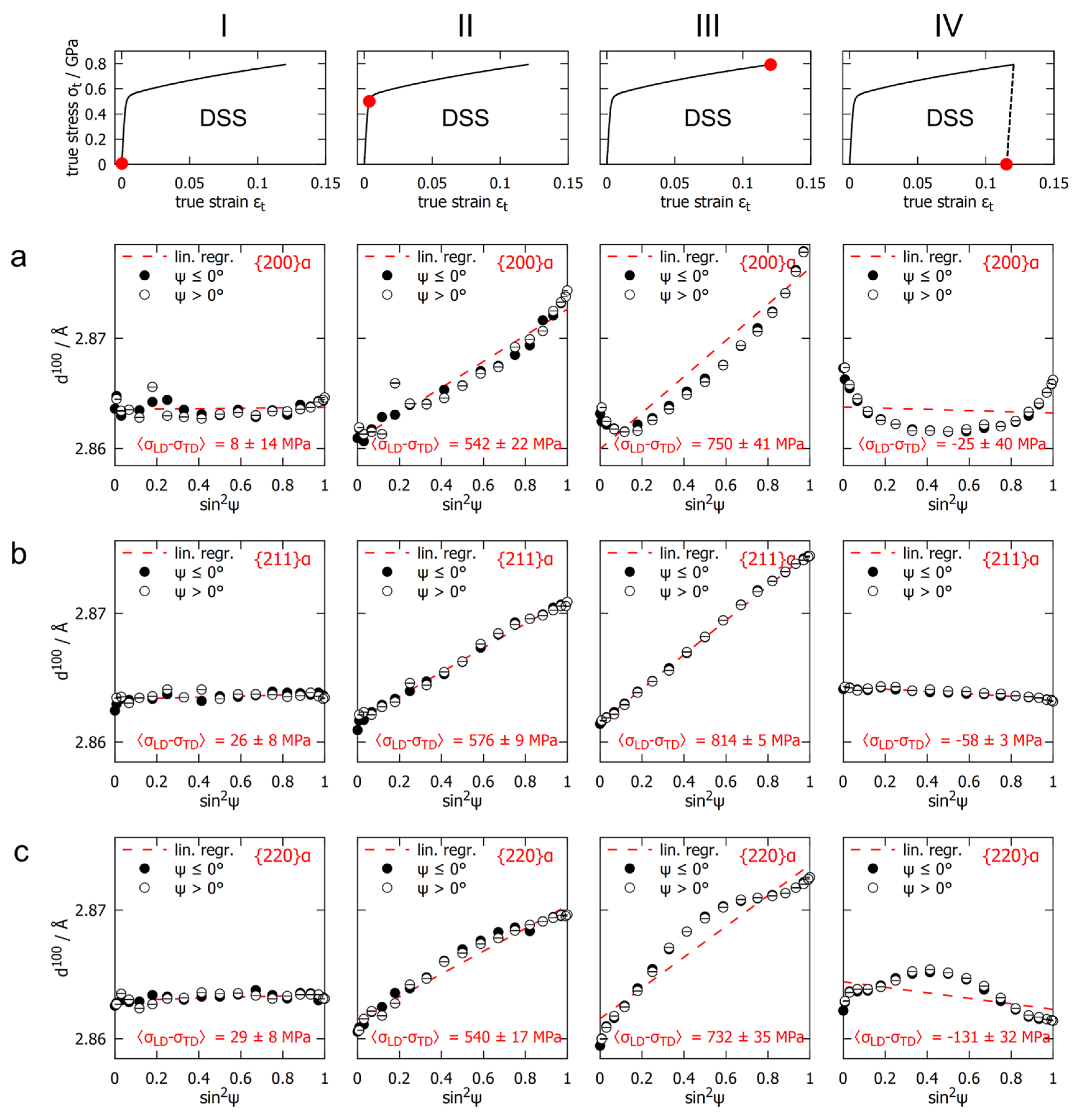 Crystals 13 00419 g009 Crystals 13 00419 g009