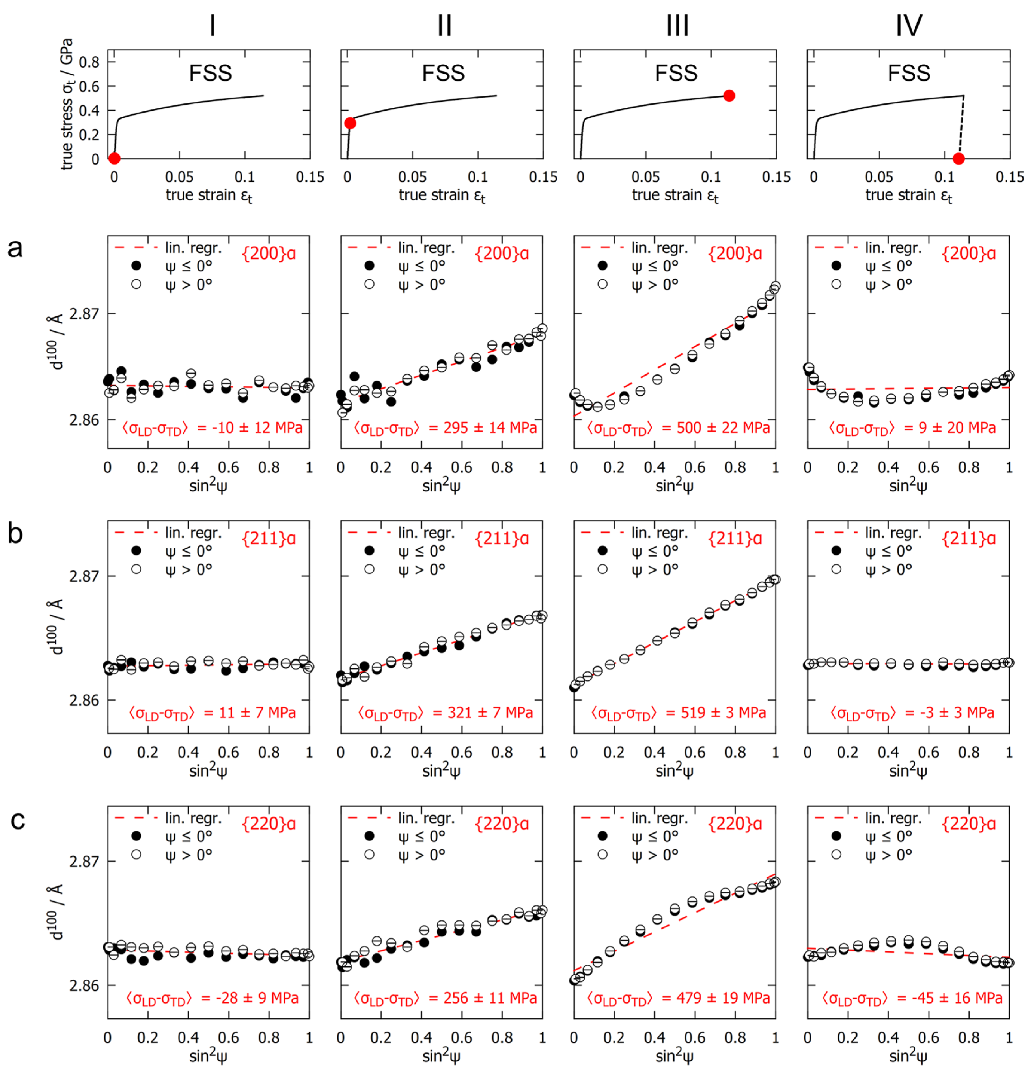 Crystals 13 00419 g010 Crystals 13 00419 g010