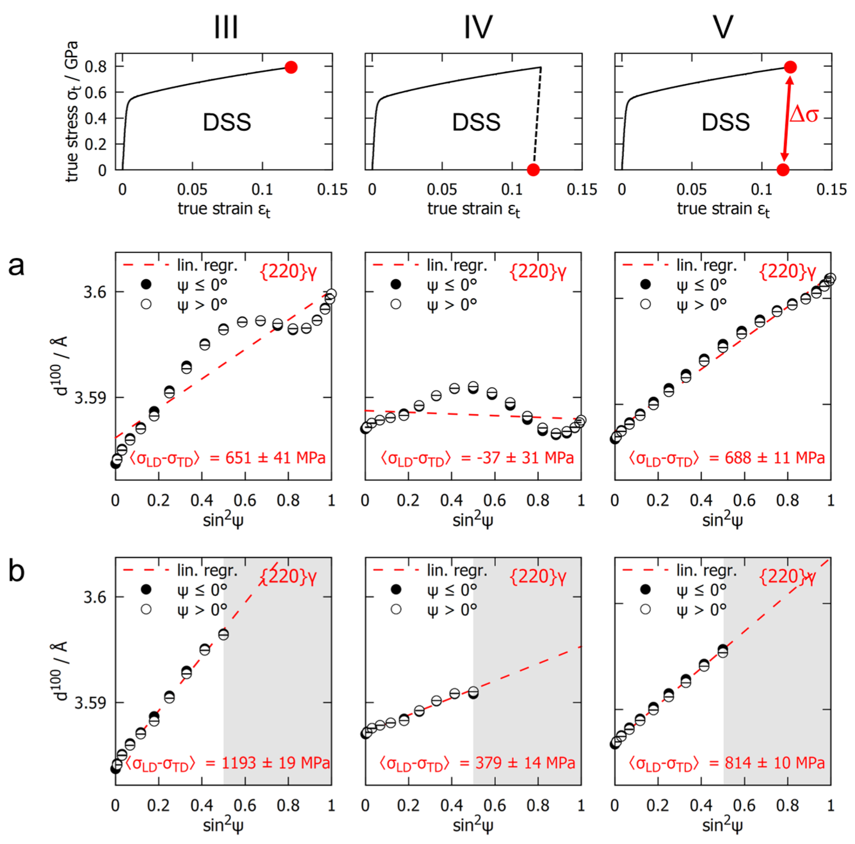 Crystals 13 00419 g011 Crystals 13 00419 g011