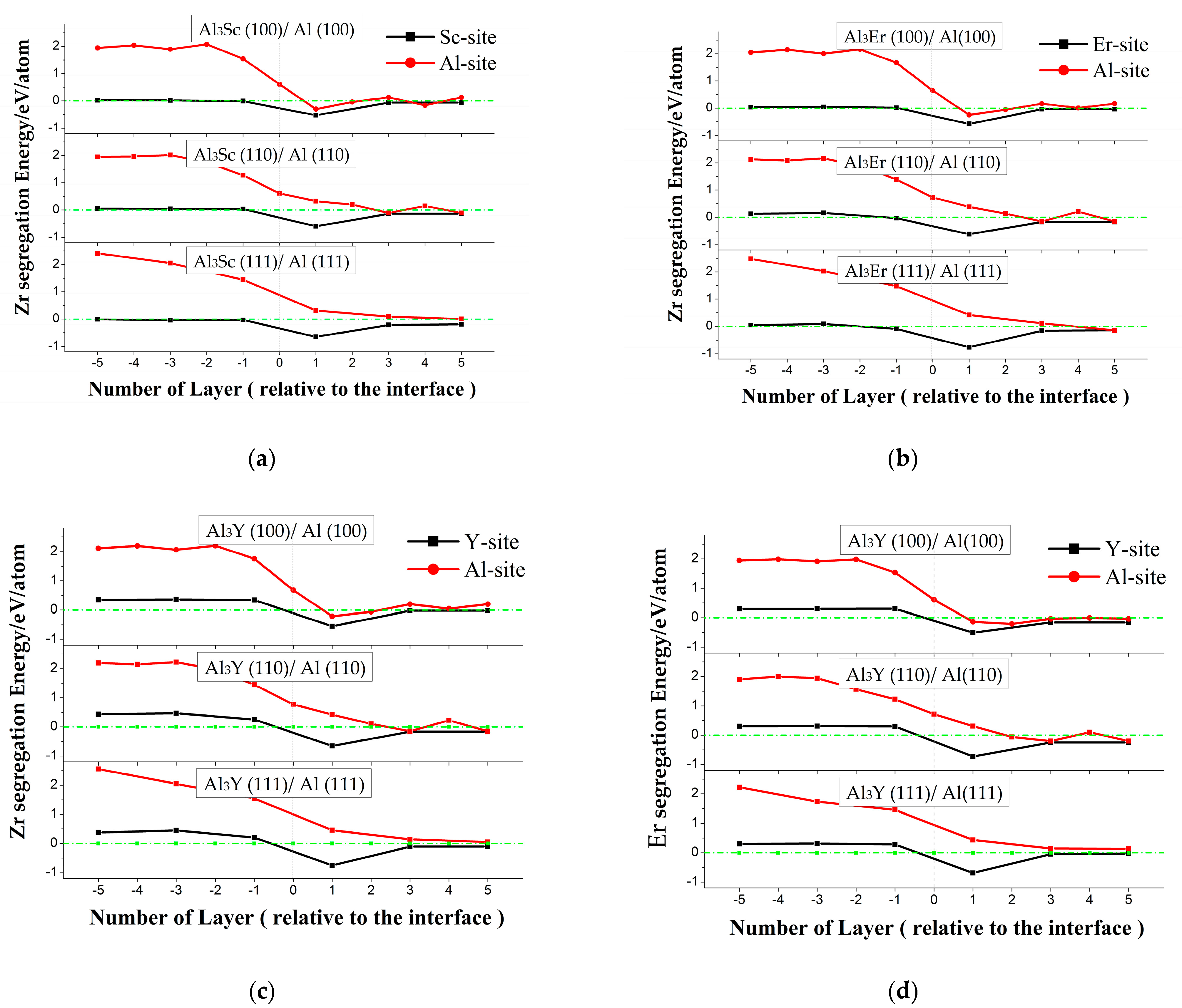 Crystals 13 00420 g003 Crystals 13 00420 g003