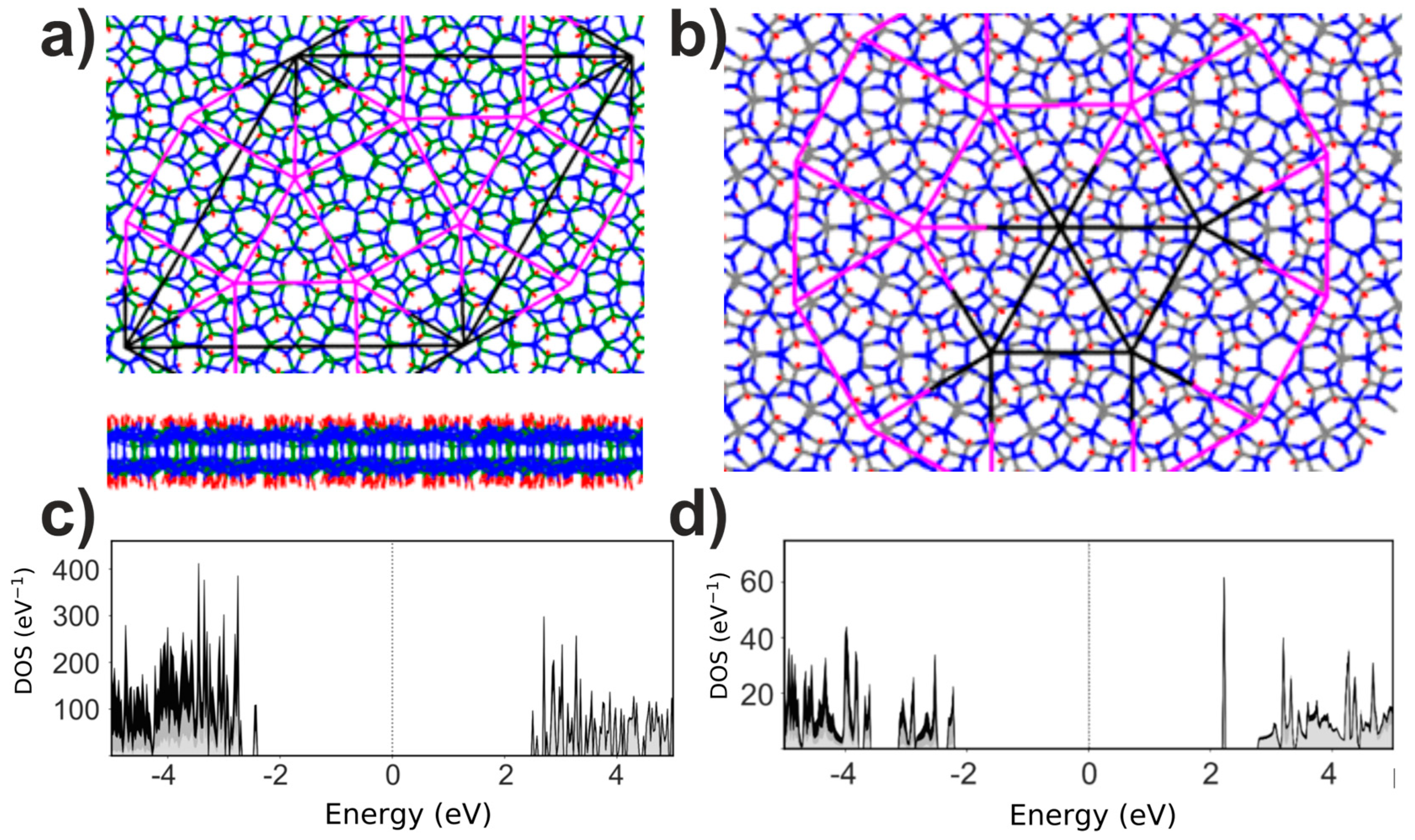 Crystals 13 00421 g004