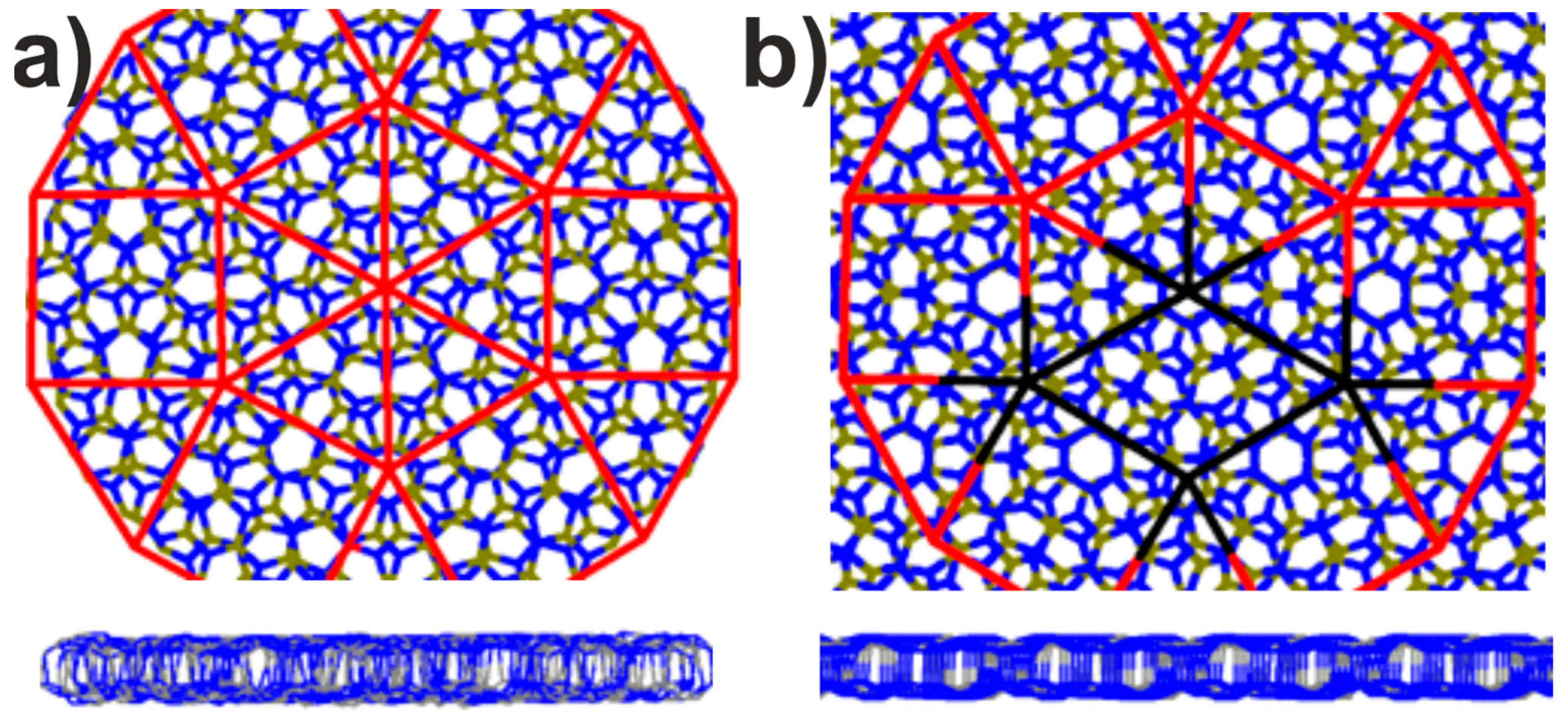 Crystals 13 00421 g005