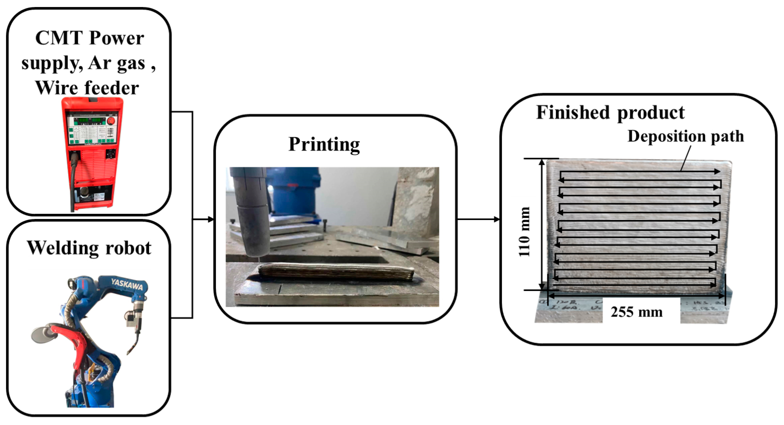 Crystals 13 00422 g001 Crystals 13 00422 g001