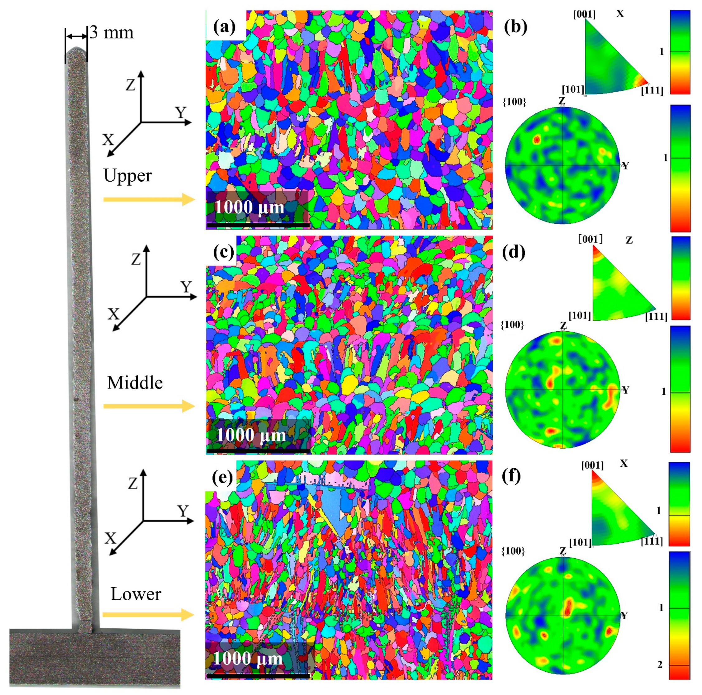 Crystals 13 00422 g008 Crystals 13 00422 g008