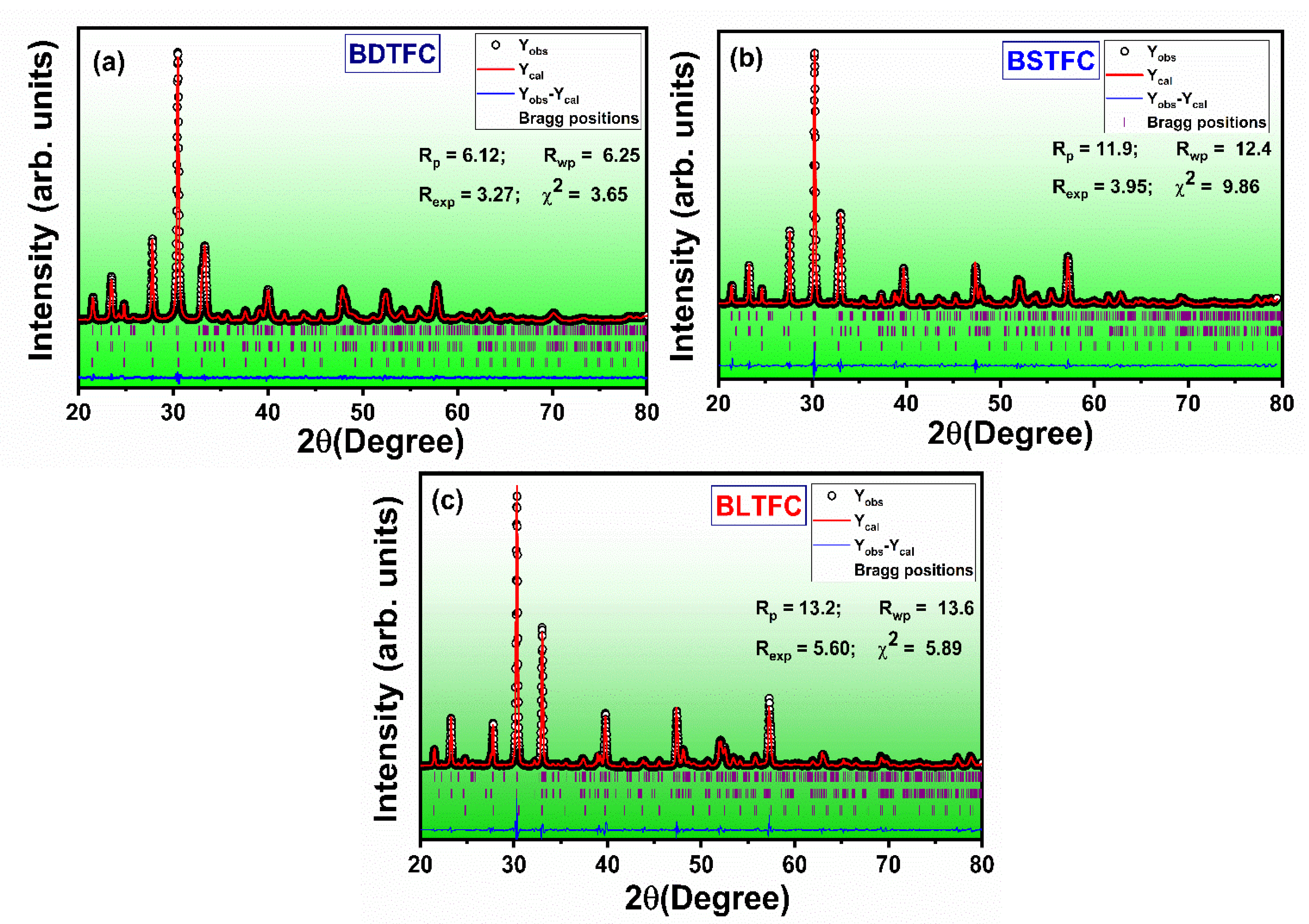 Crystals 13 00426 g001 Crystals 13 00426 g001