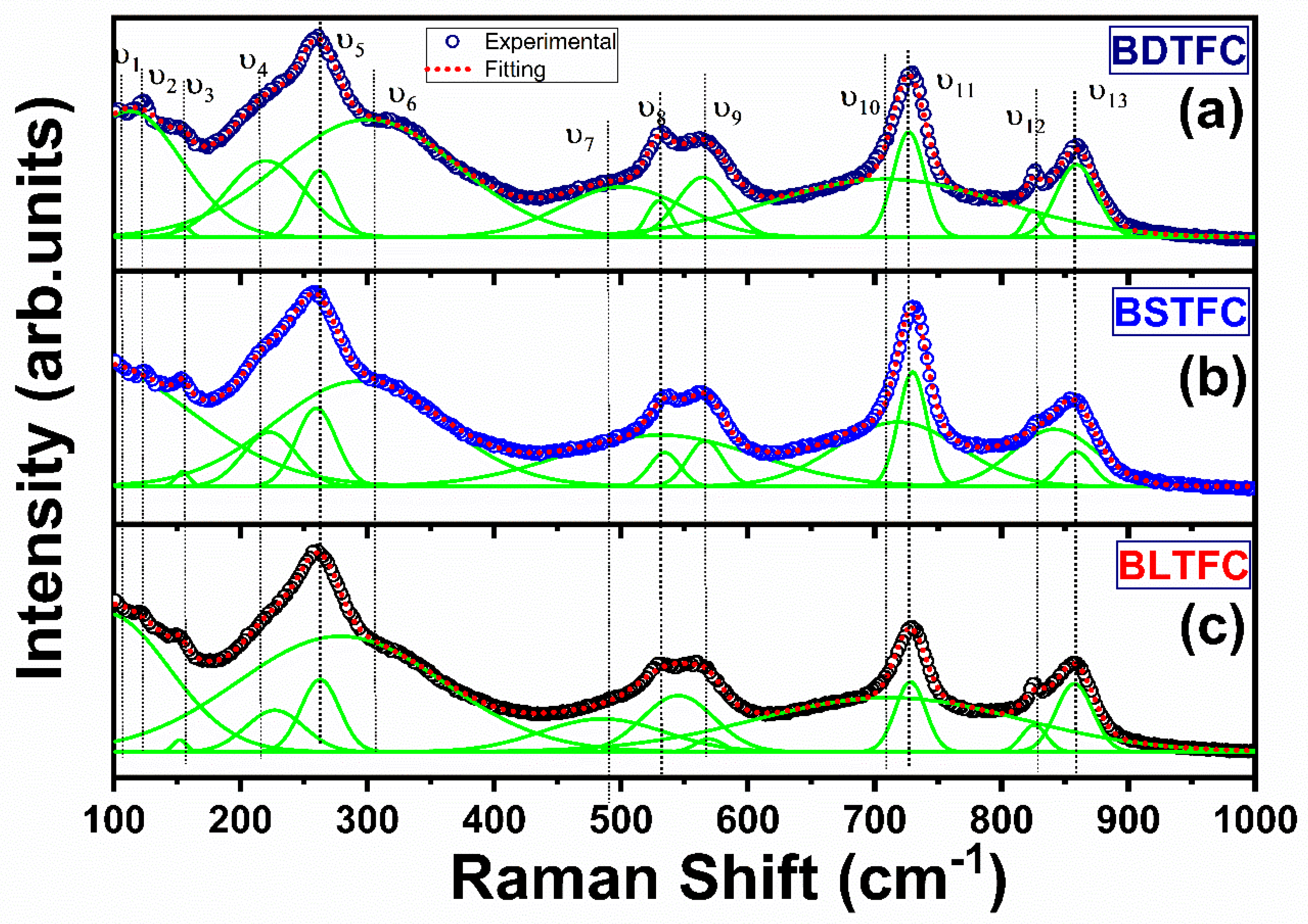 Crystals 13 00426 g004 Crystals 13 00426 g004