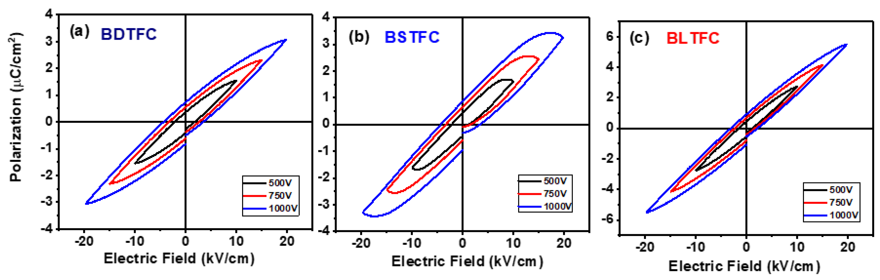 Crystals 13 00426 g005 Crystals 13 00426 g005