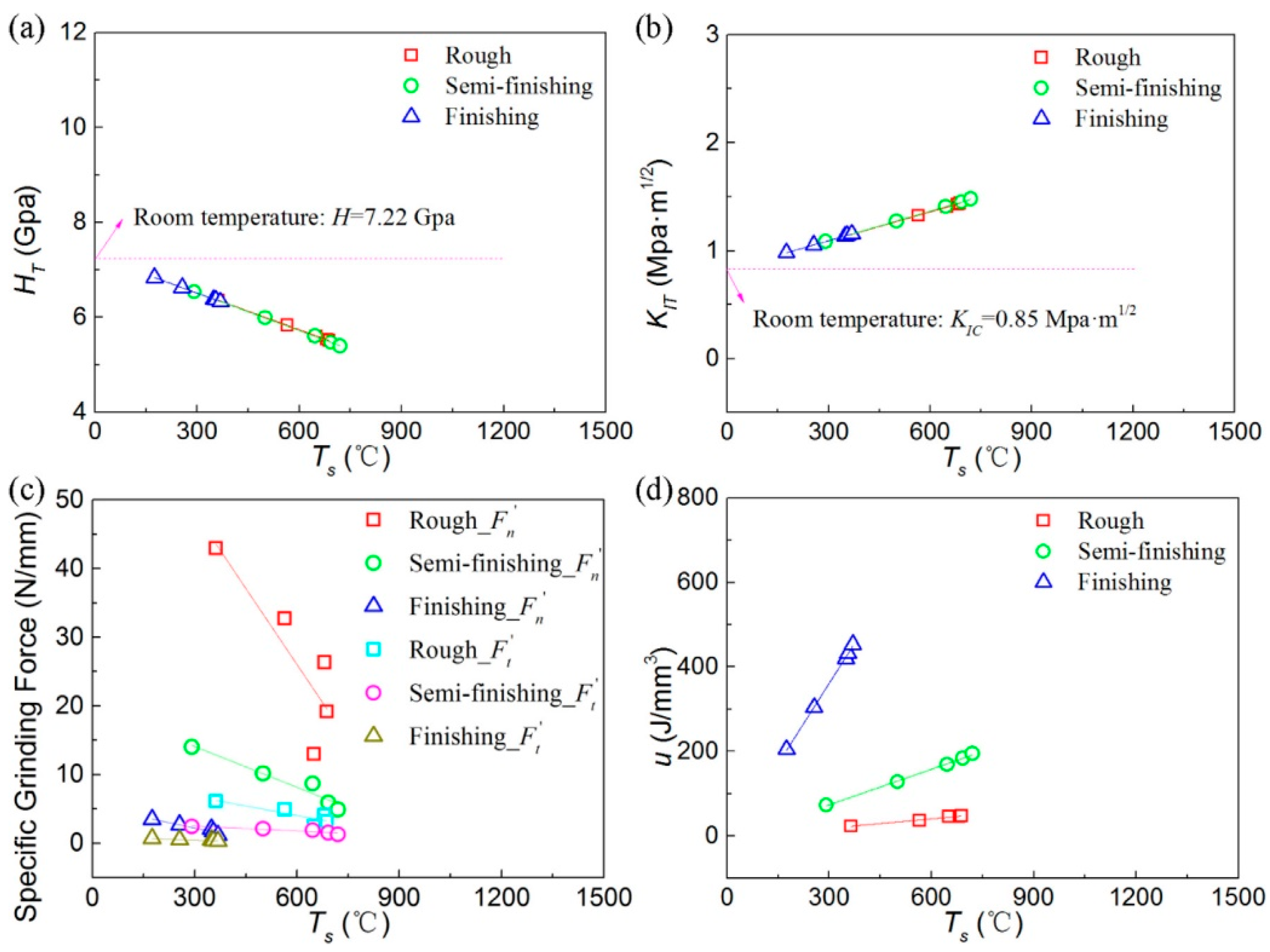 Crystals 13 00428 g006